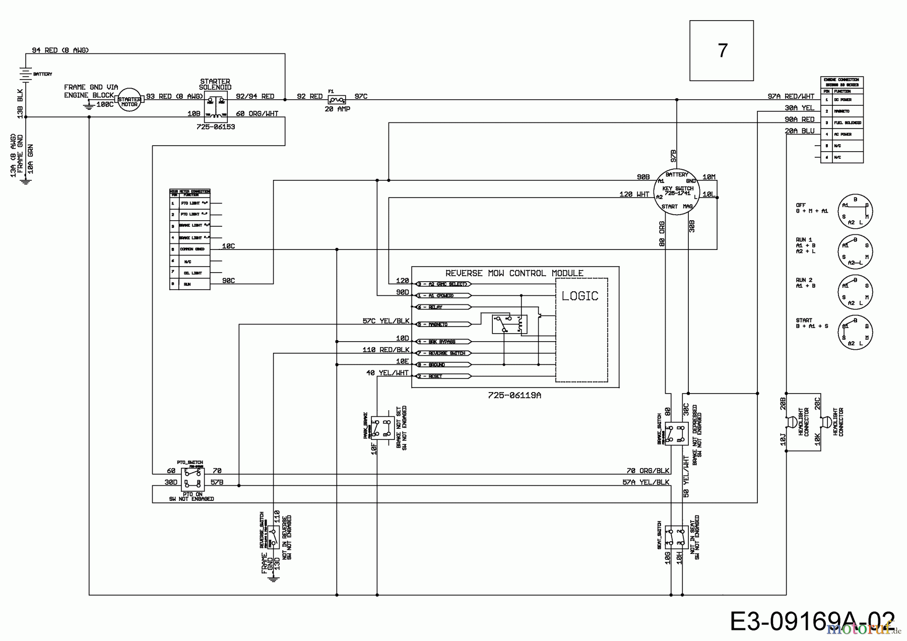  MTD Rasentraktoren 20/42 Automatic 13AT785S306  (2017) Schaltplan