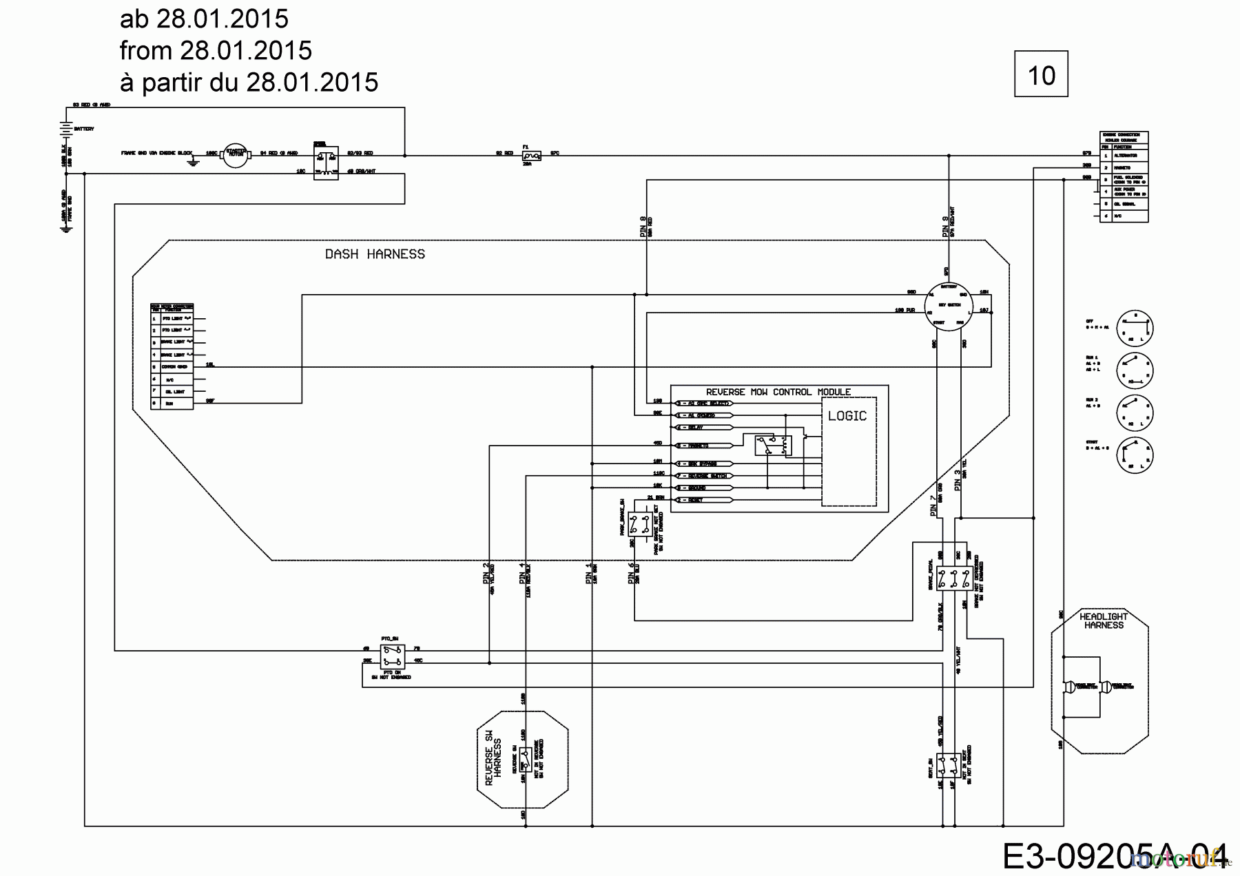  Cub Cadet Rasentraktoren LX 42