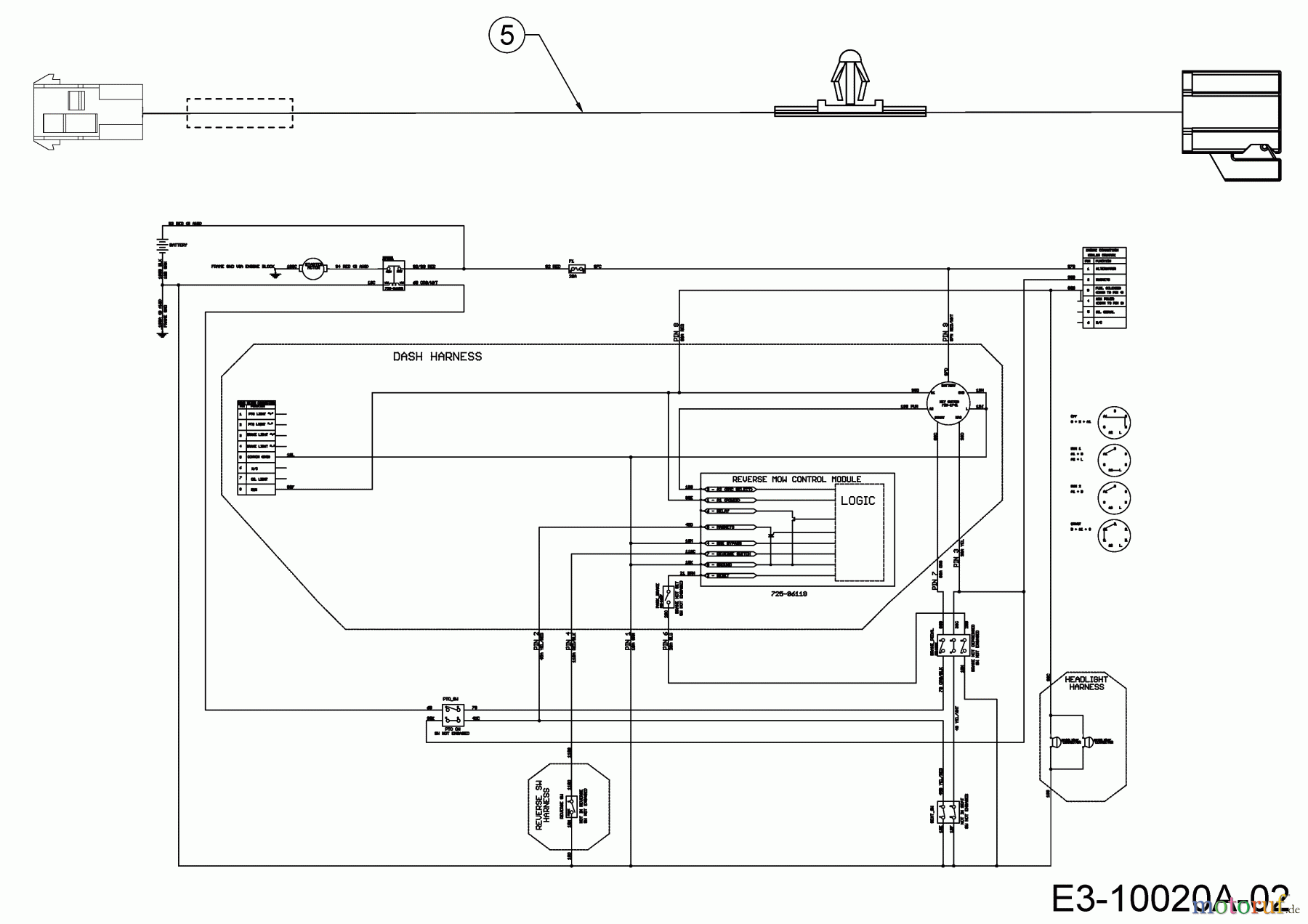  Cub Cadet Lawn tractors XT 2 QS 117 13AFA1CN603  (2017) Wiring diagram reverse