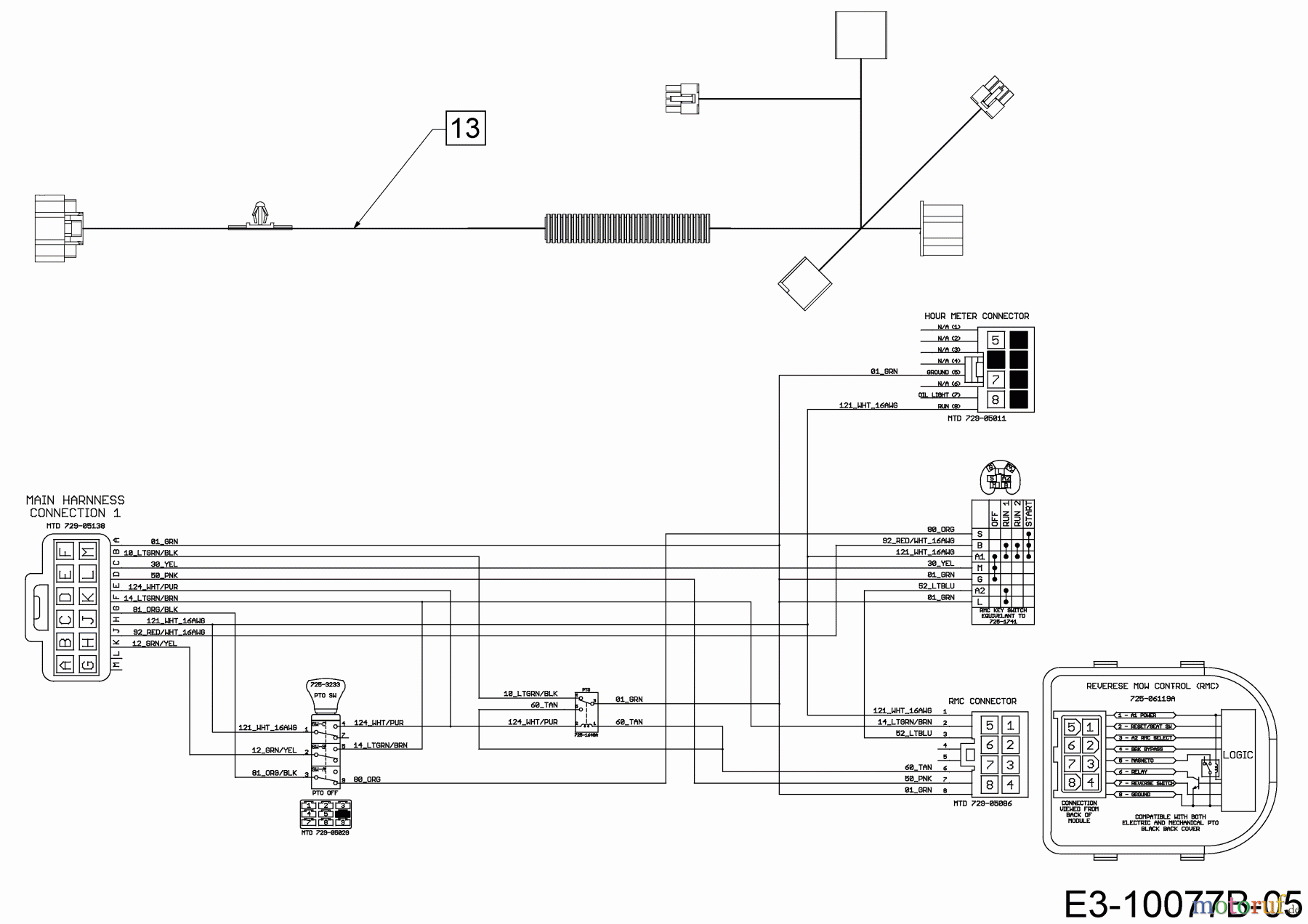  Troy-Bilt Rasentraktoren TB 106 K 13AQA1KR309  (2018) Schaltplan Armaturenbrett