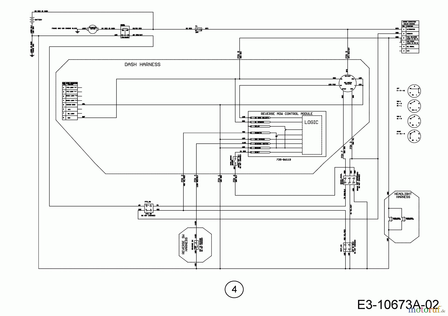  Cub Cadet Rasentraktoren XT2 PS117I 13BZA1CN603  (2018) Schaltplan Rückwärtsgang