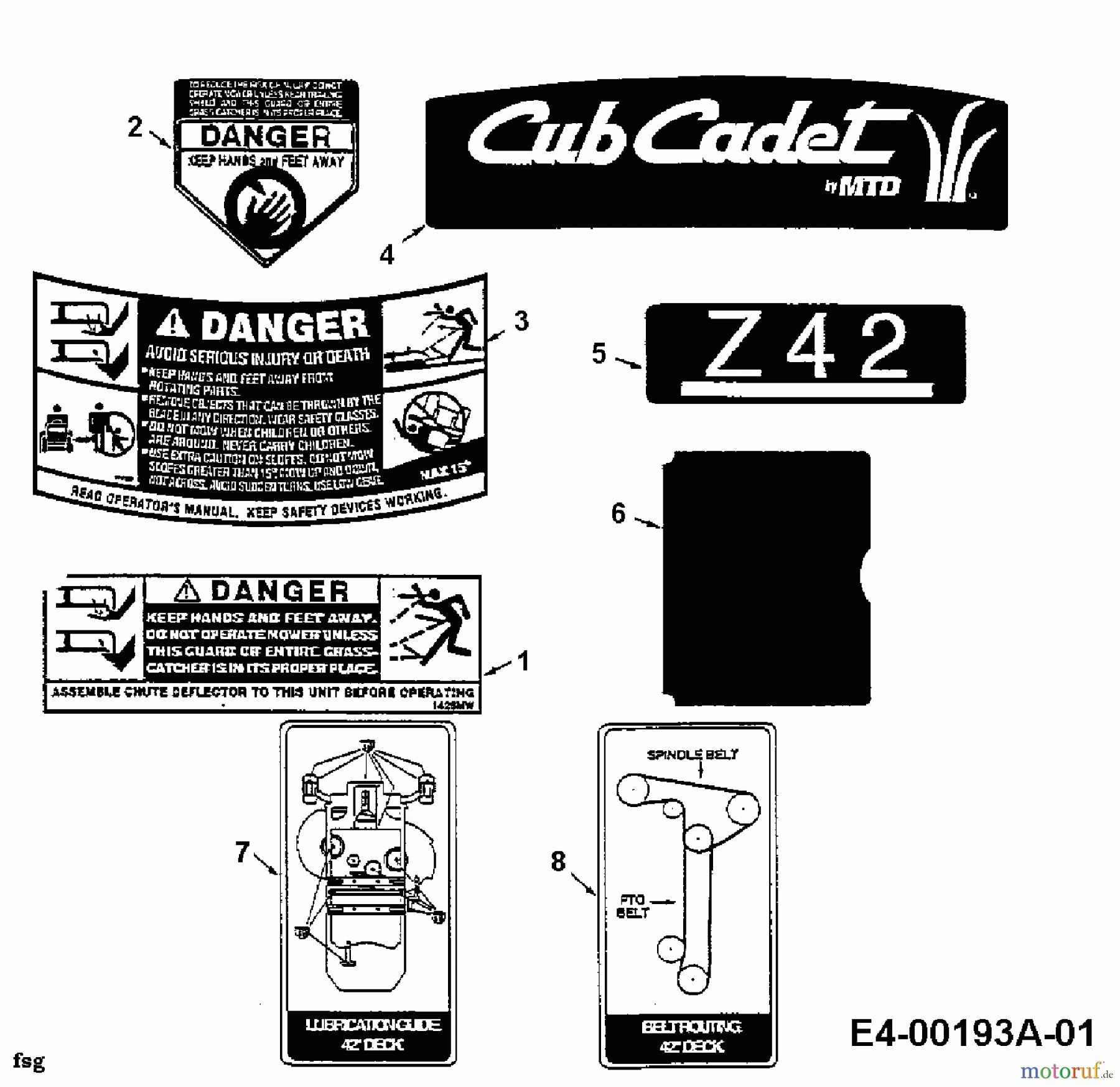  Cub Cadet Zero Turn Z 42 53BA1B2G603  (1999) Beschilderung