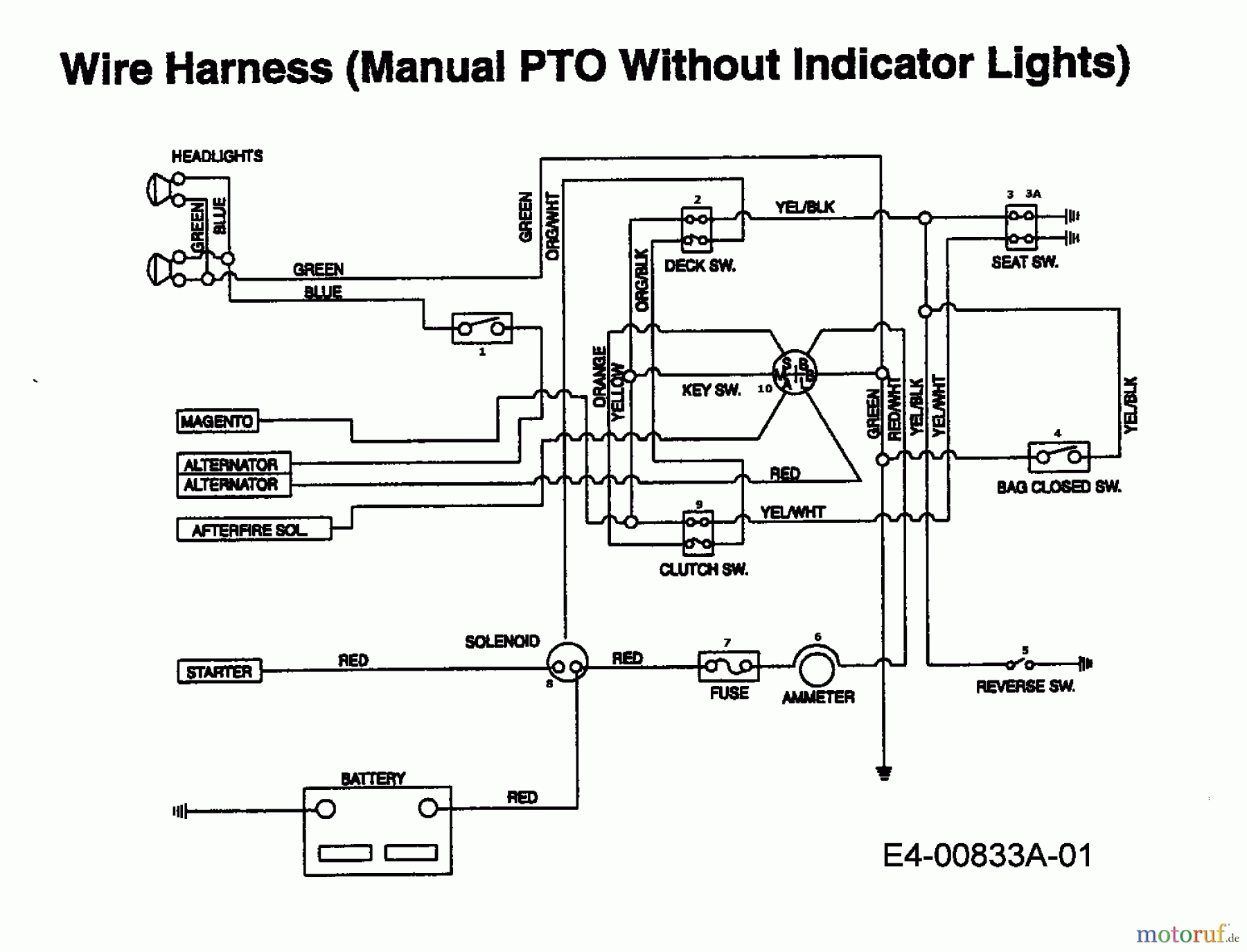  Edt Rasentraktoren EDT 145 H-102 13CP793N610  (1999) Schaltplan ohne Kontrolleuchten