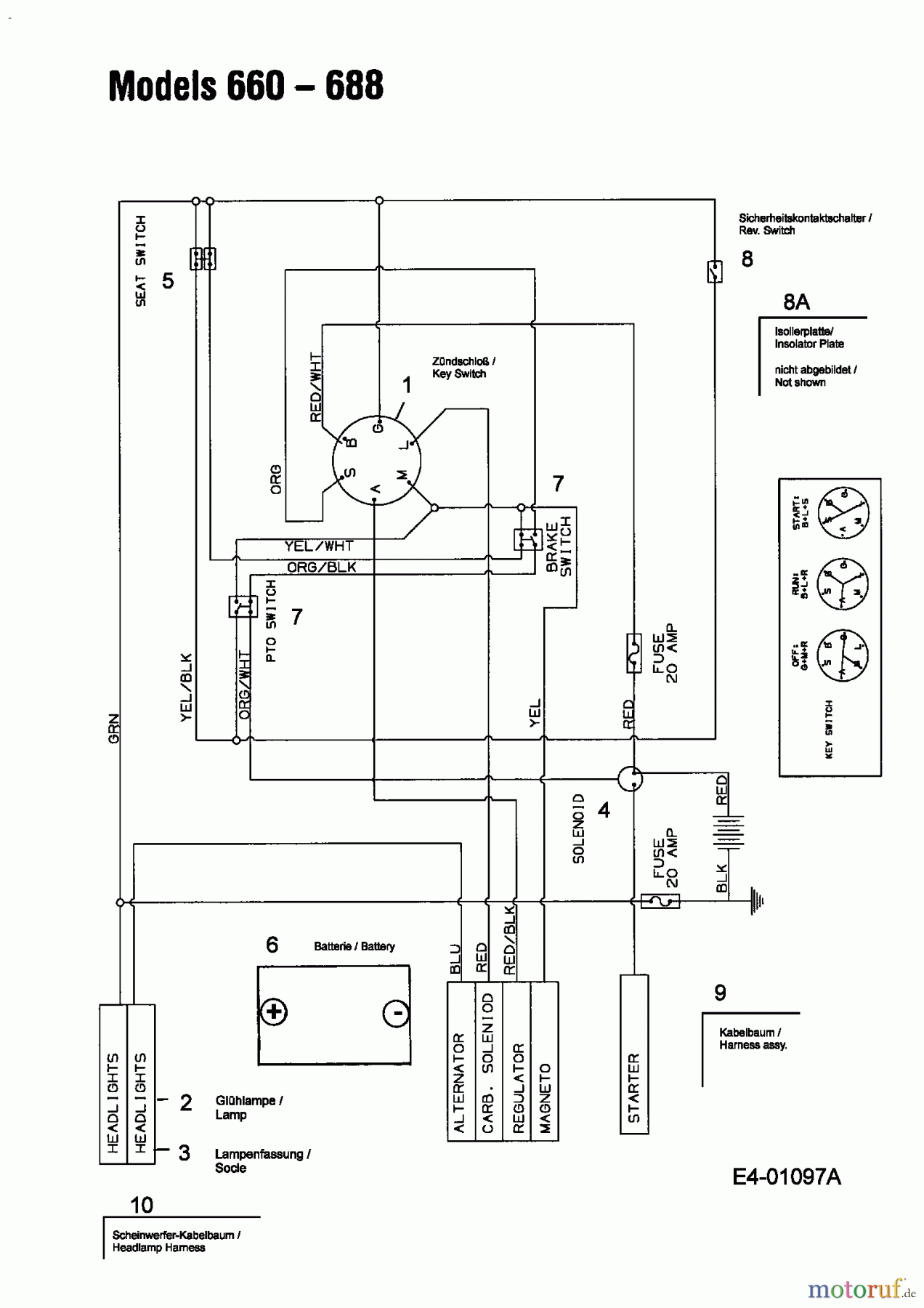  MTD Rasentraktoren RS 115/96 13B1662F600  (2004) Schaltplan