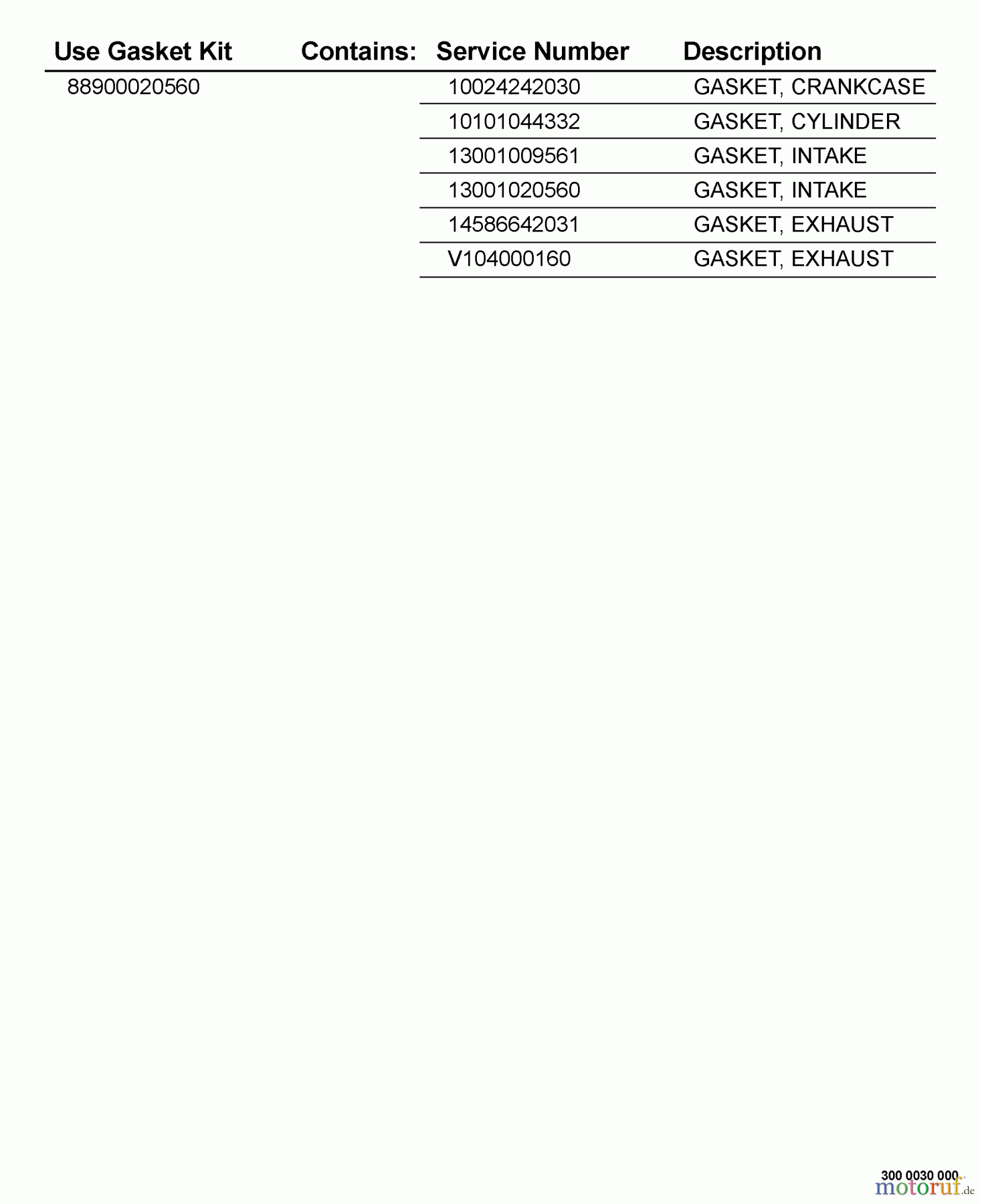  Echo Bläser / Sauger / Häcksler / Mulchgeräte	 PB-2100 - Echo Hand Held Blower (Type 1E) Gasket Kit -- 88900020560