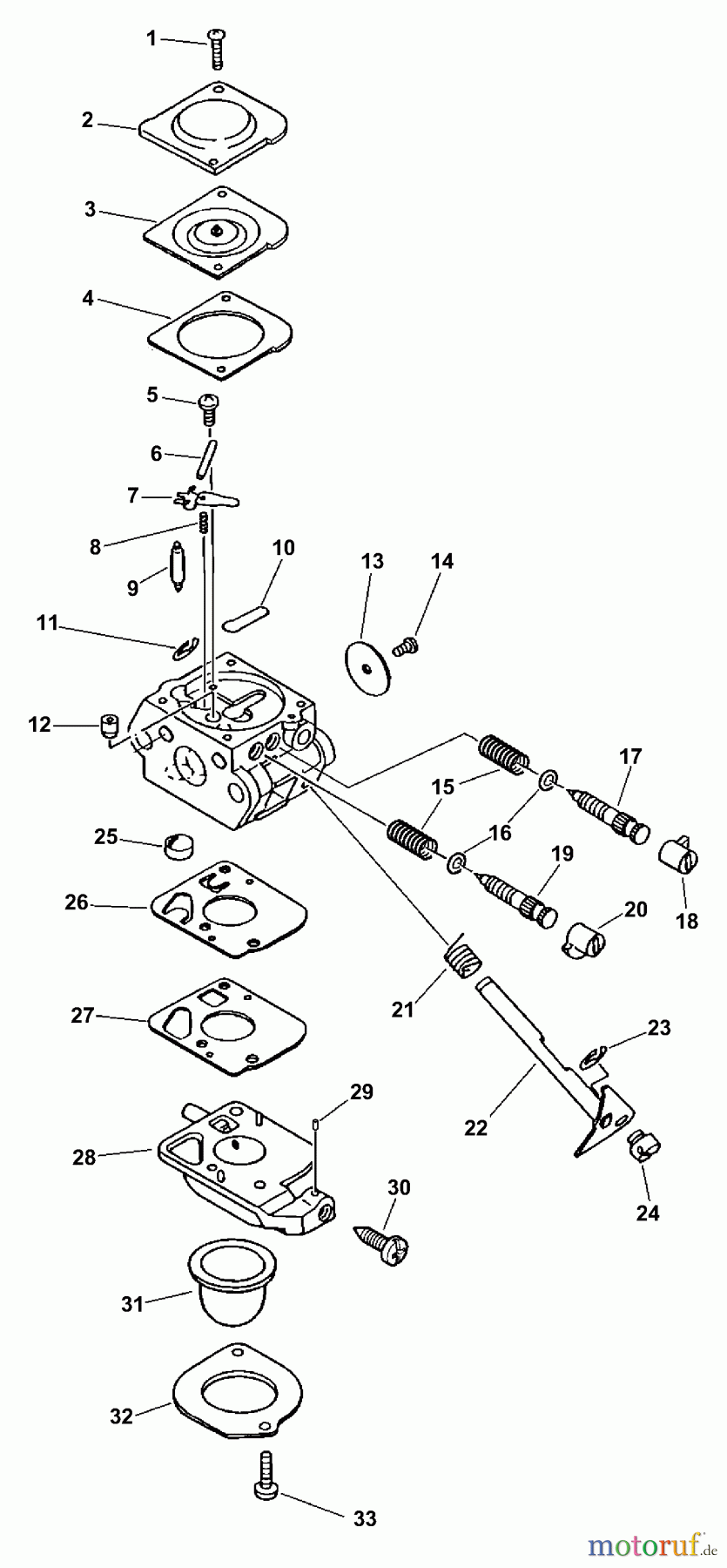  Echo Trimmer, Faden / Bürste SRM-2110 - Echo String Trimmer (Type 1) Carburetor  S/N: 205482 - 290322, 018530 - 024170