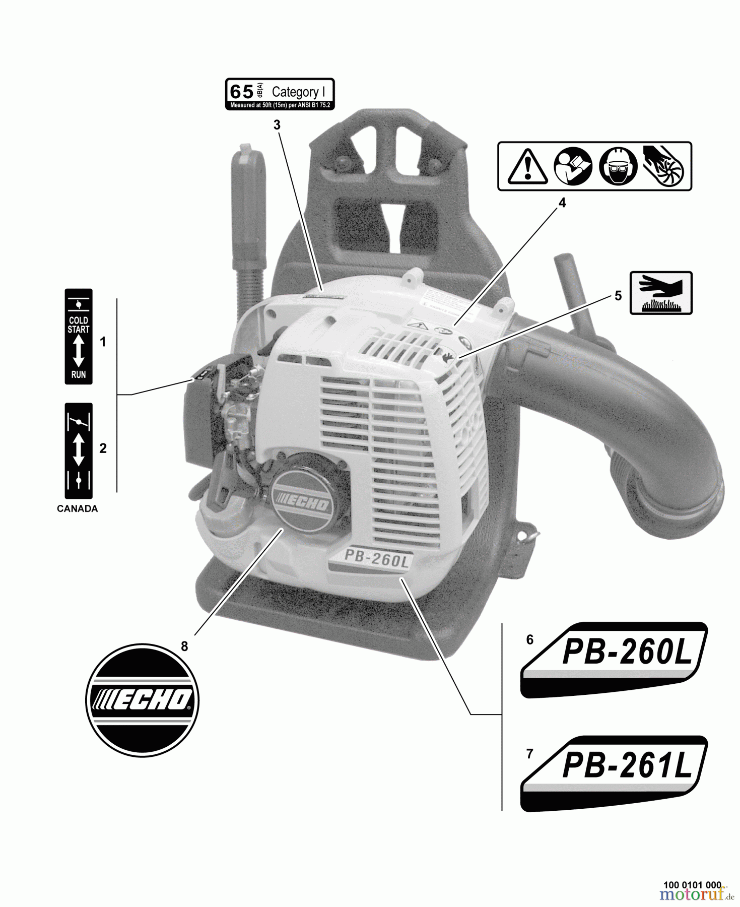  Echo Bläser / Sauger / Häcksler / Mulchgeräte	 PB-261L - Echo Back Pack Blower, S/N: 02001001 - 02999999 Labels