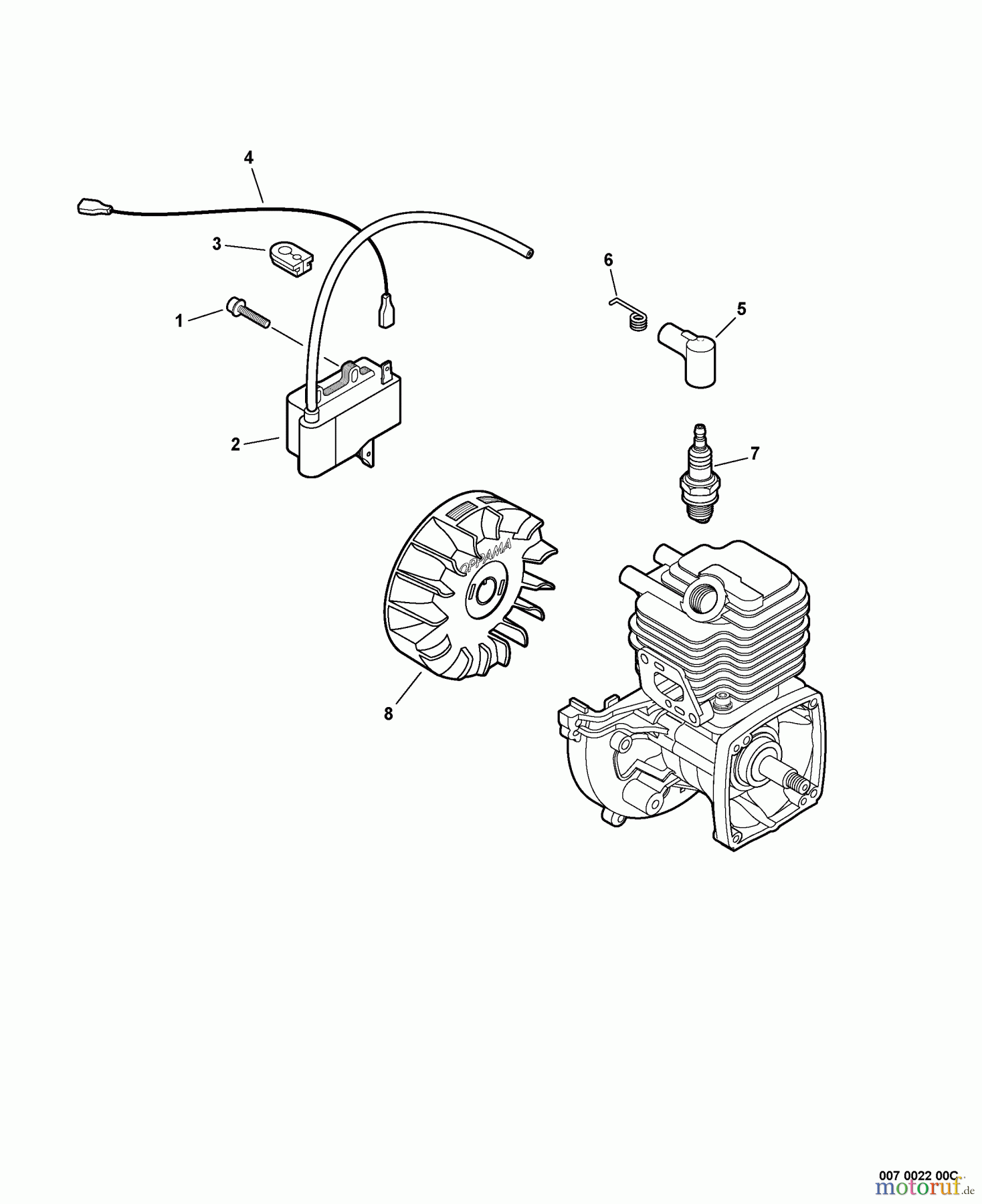 Echo Heckenscheren SHC-211 - Echo Shaft Hedge Trimmer, S/N: 02001001 - 02999999 Ignition