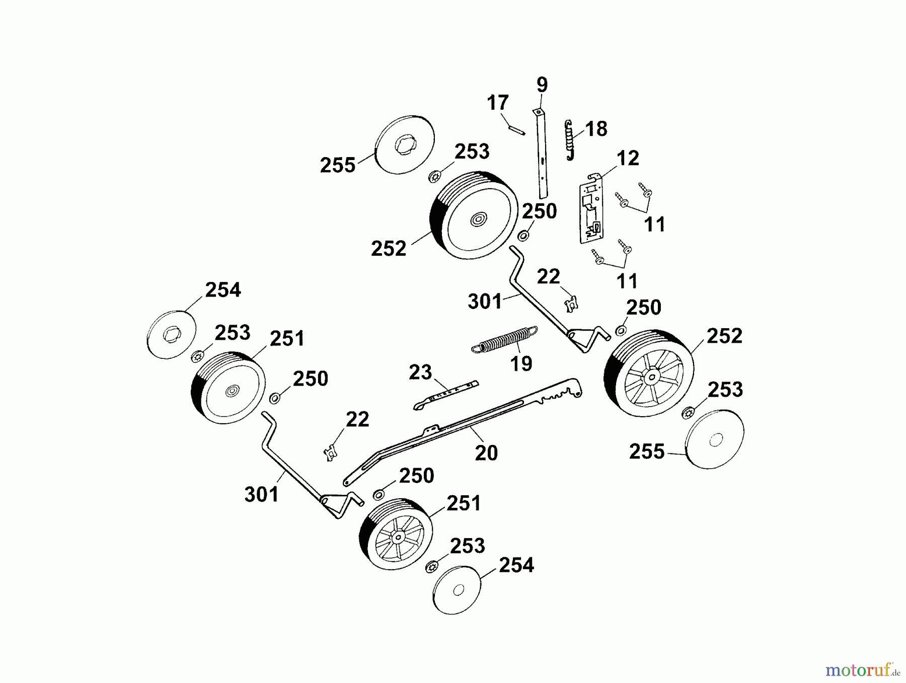 Wolf-Garten Motormäher Esprit 40 TM 4004000 Serie A (2003) Räder, Schnitthöhenverstellung