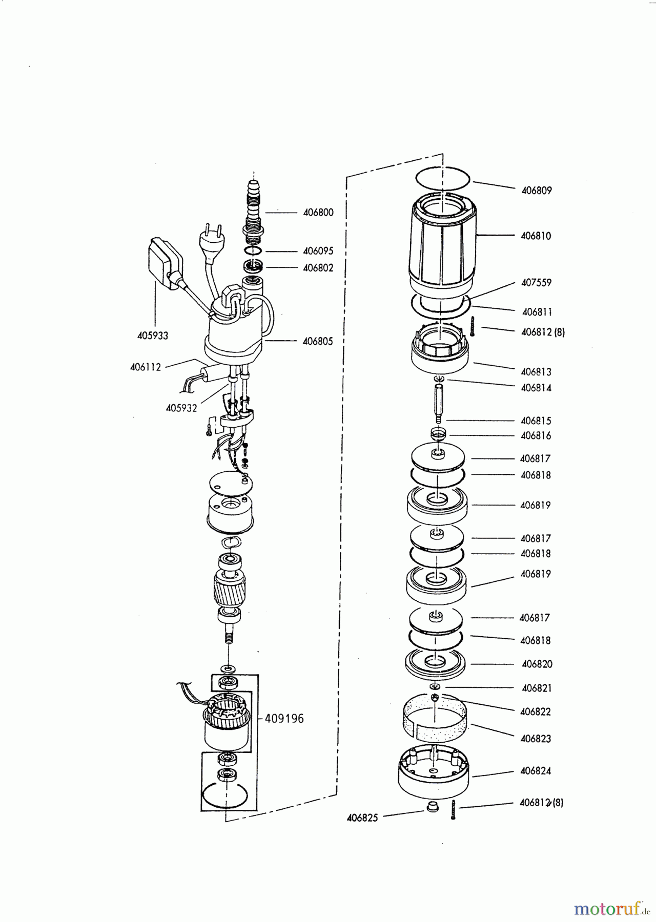  AL-KO Wassertechnik Tauchdruckpumpen TDS 1000 ab 12/1996 Seite 1