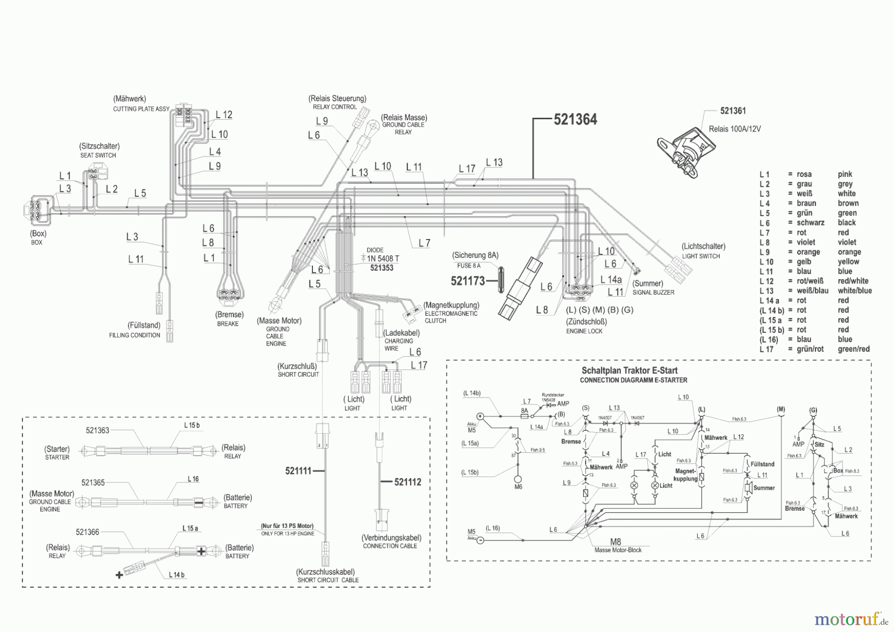  Concord Gartentechnik Rasentraktor T13-102 MAS Seite 8