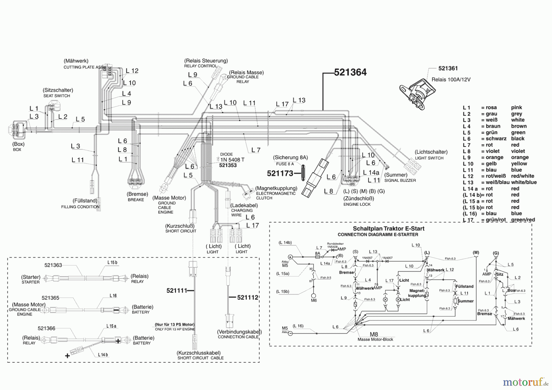  Concord Gartentechnik Rasentraktor T15-102 HD MASPORT Seite 8