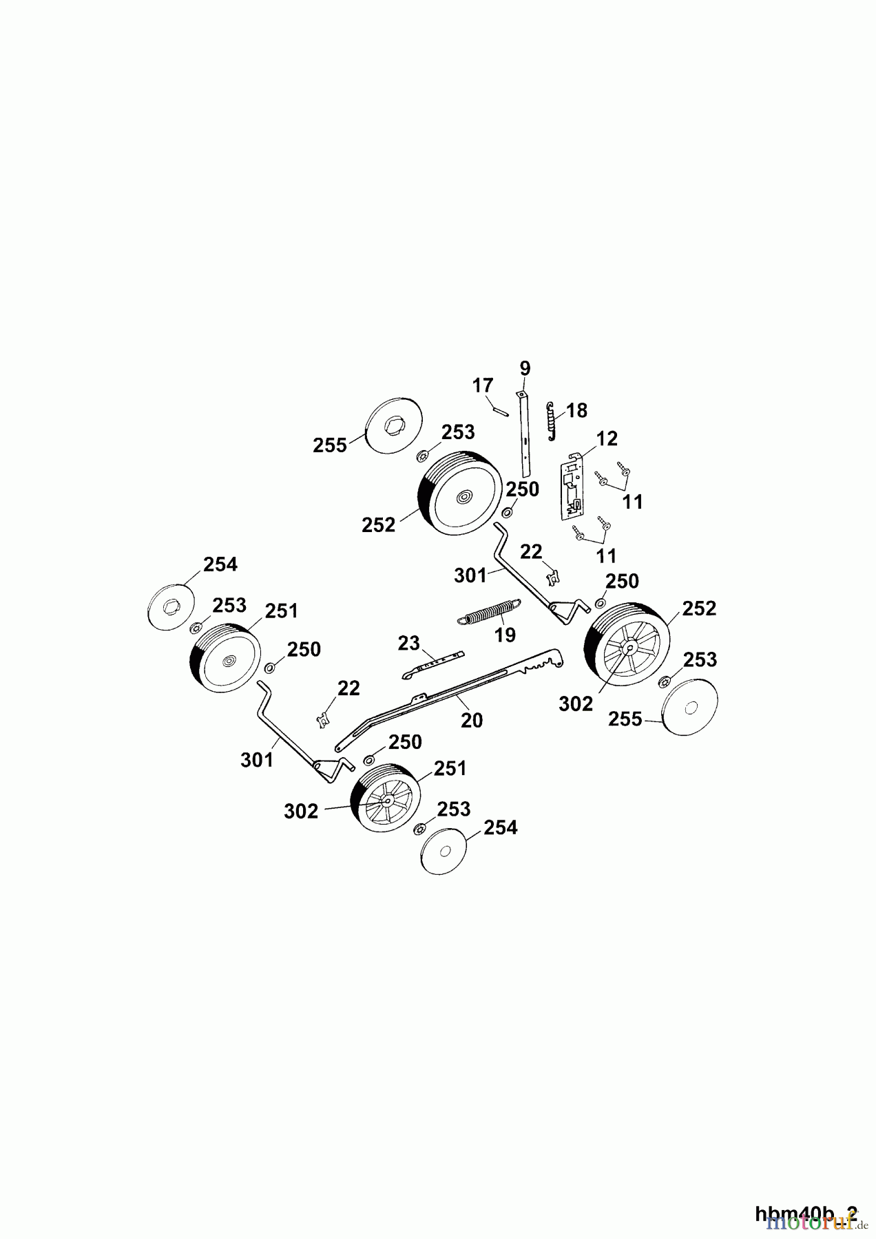  Wolf-Garten Motormäher HBM 40 B 4001008 Serie A  (2003) Höhenverstellung, Räder