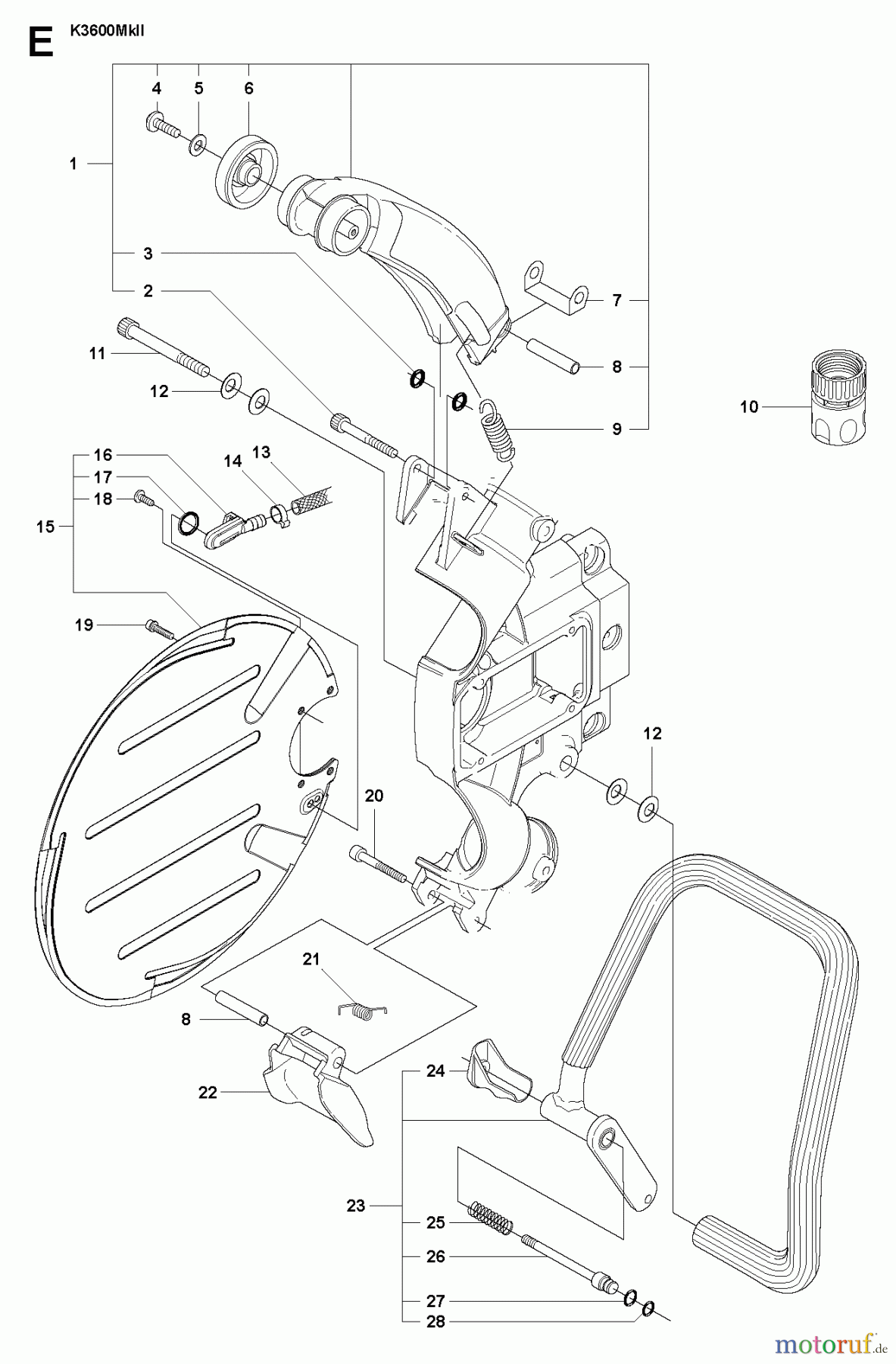  Trennschneider, Cut-Off K3600 MkII, 2007-01 GUARDS