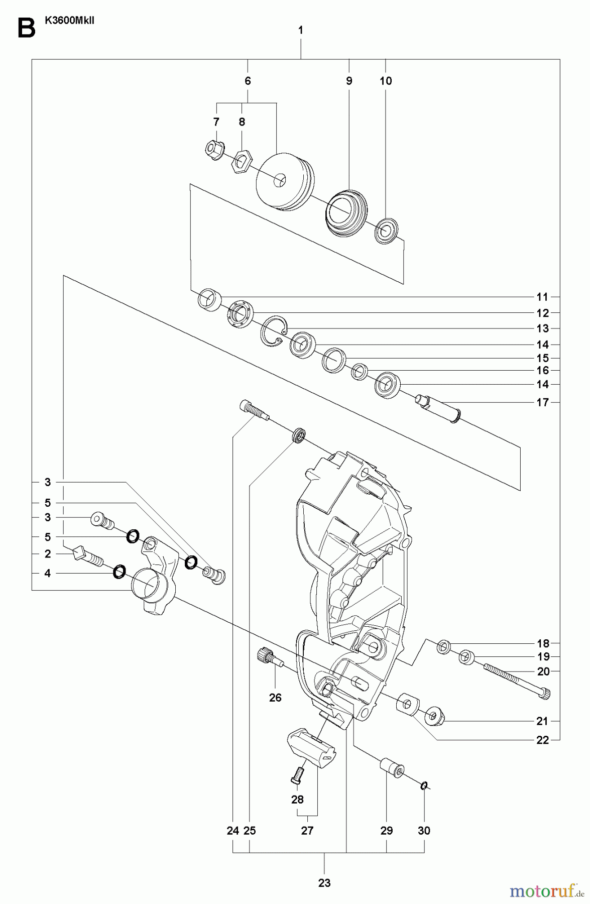  Trennschneider, Cut-Off K3600 MkII, 2009-01 LEVER