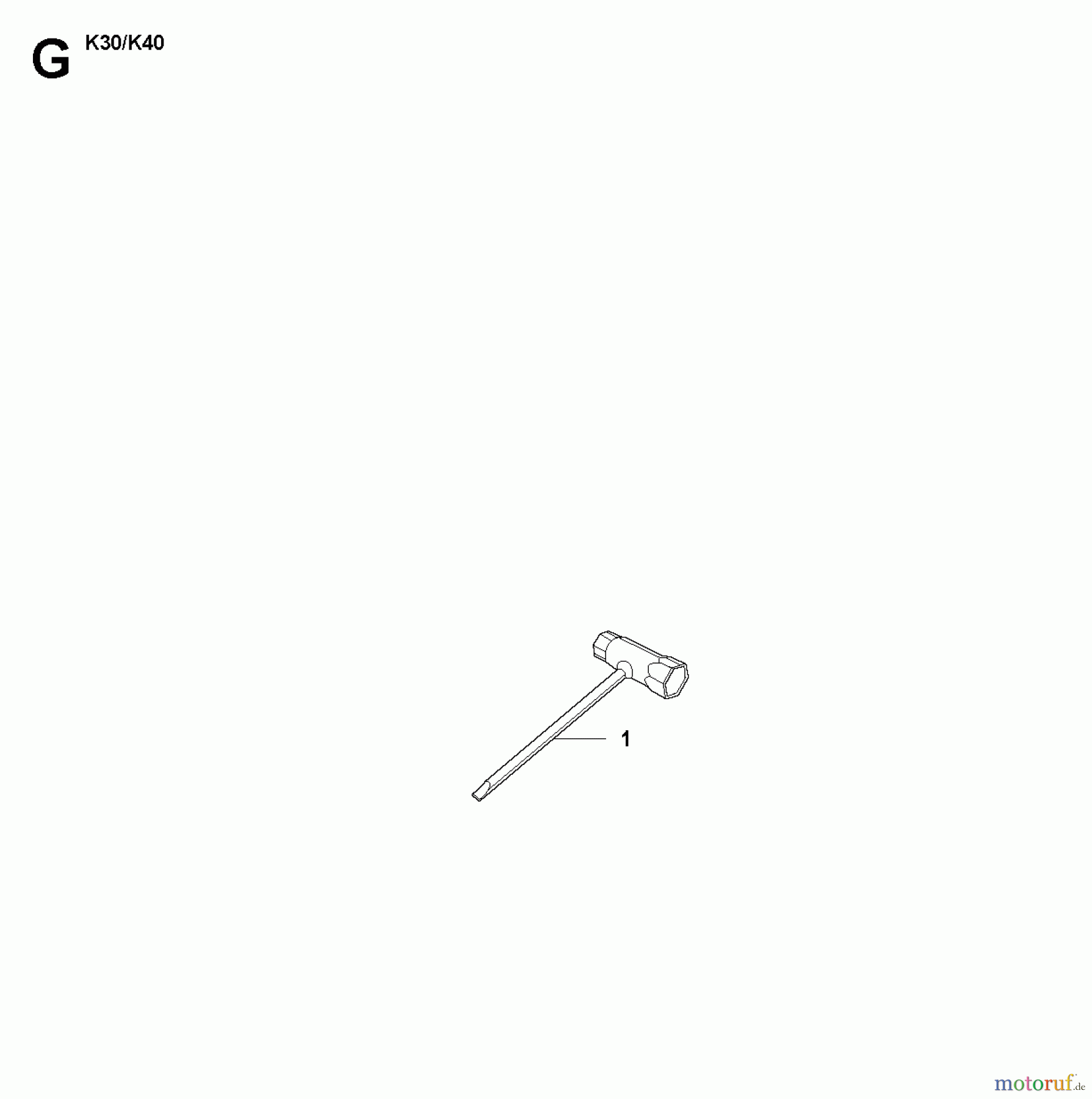 Trennschneider, Cut-Off K30, 2007-01 TOOLS