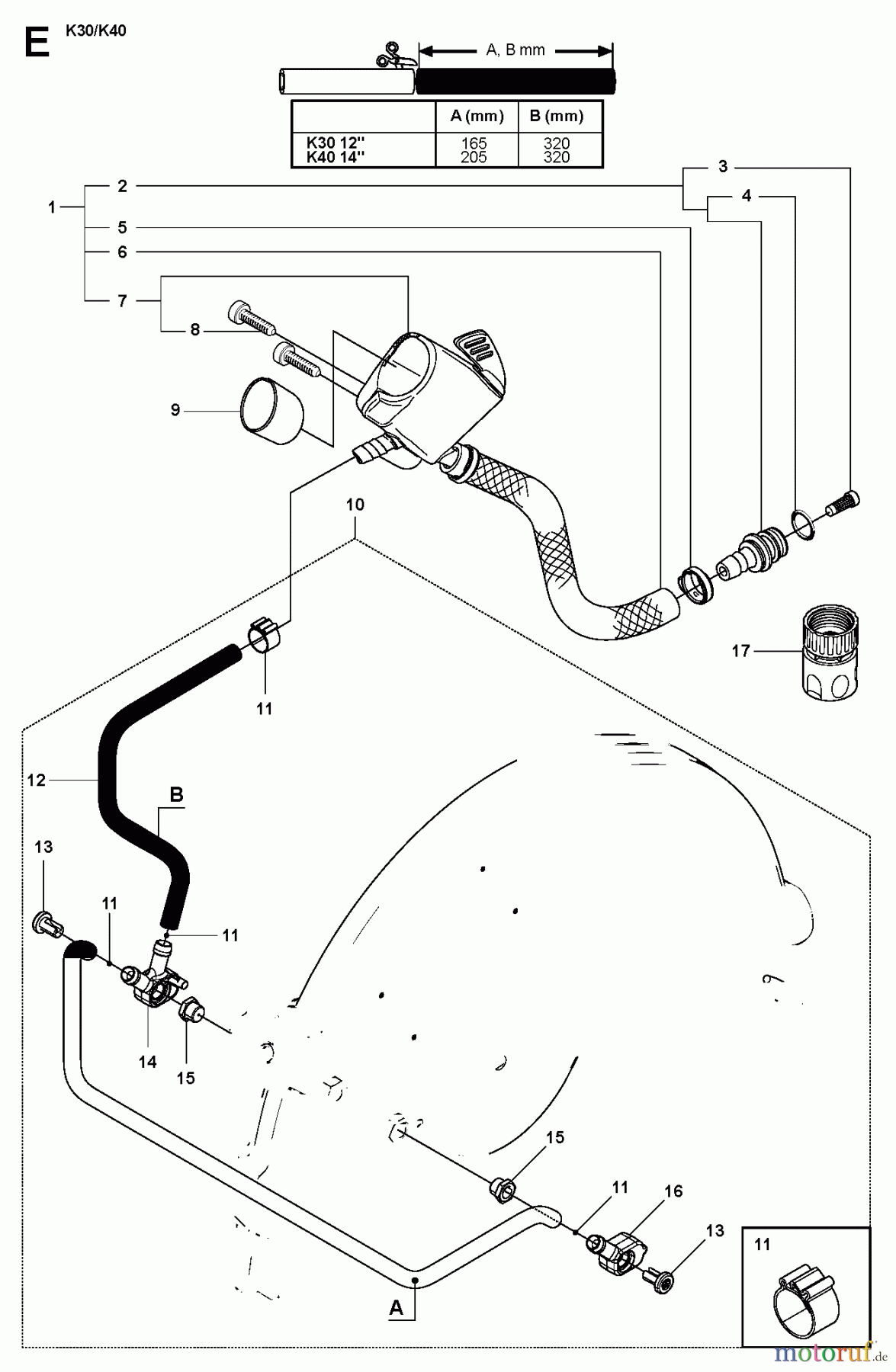  Trennschneider, Cut-Off K40, 2009-05 WET CUTTING KIT
