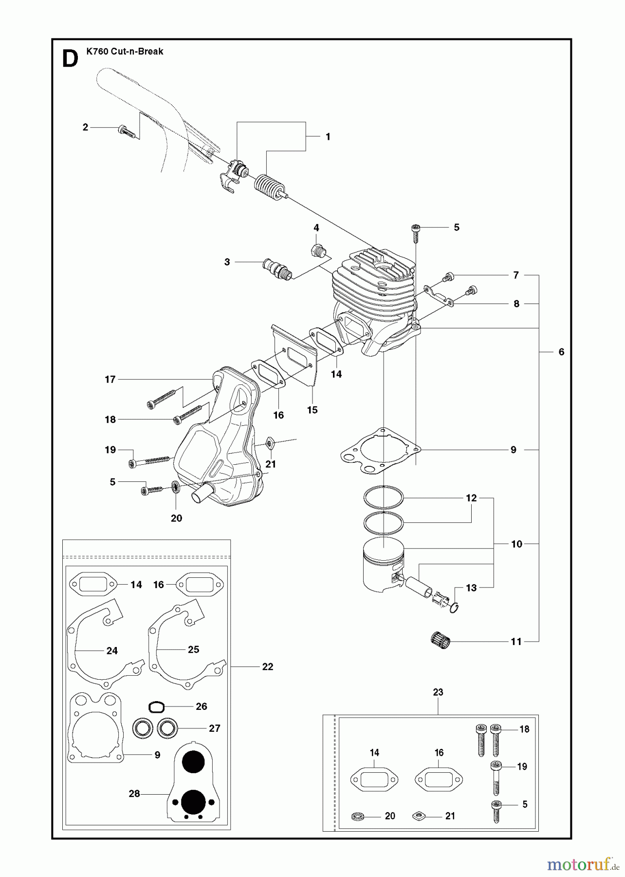 Trennschneider, Cut-Off K760 Cut-n-Break, 2009-11 CYLINDER