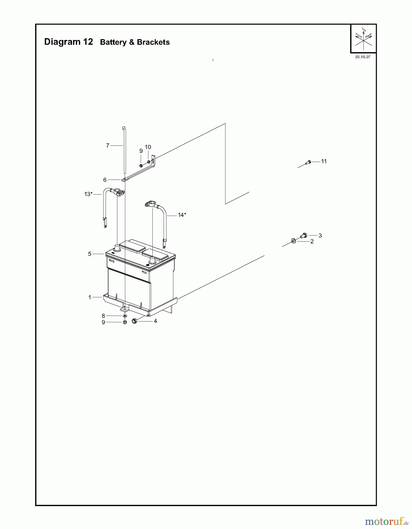  Trennschneider, Floor FS3500, 2007-10 Battery & Brackets