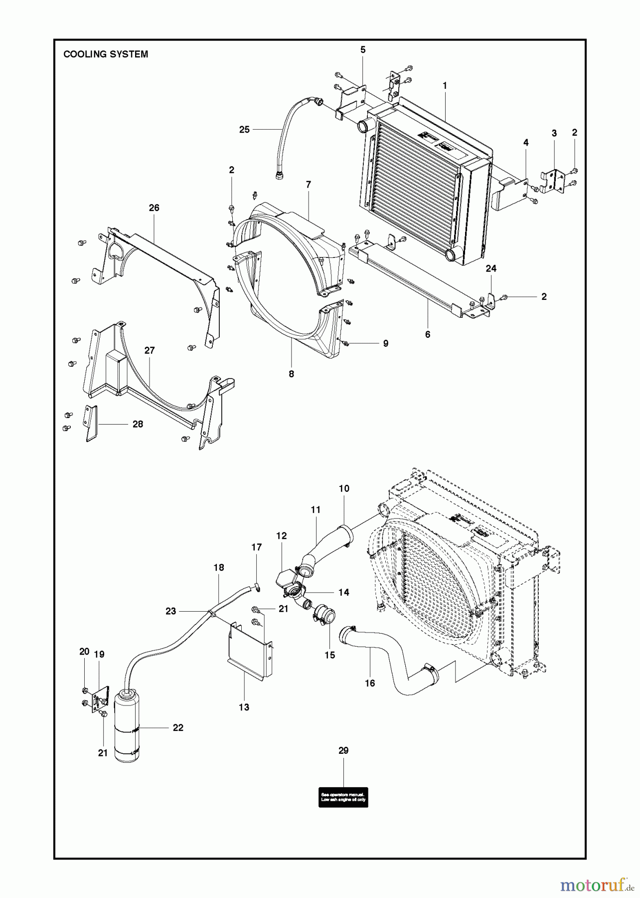  Trennschneider, Floor FS5000, 2014-05 COOLING SYSTEM