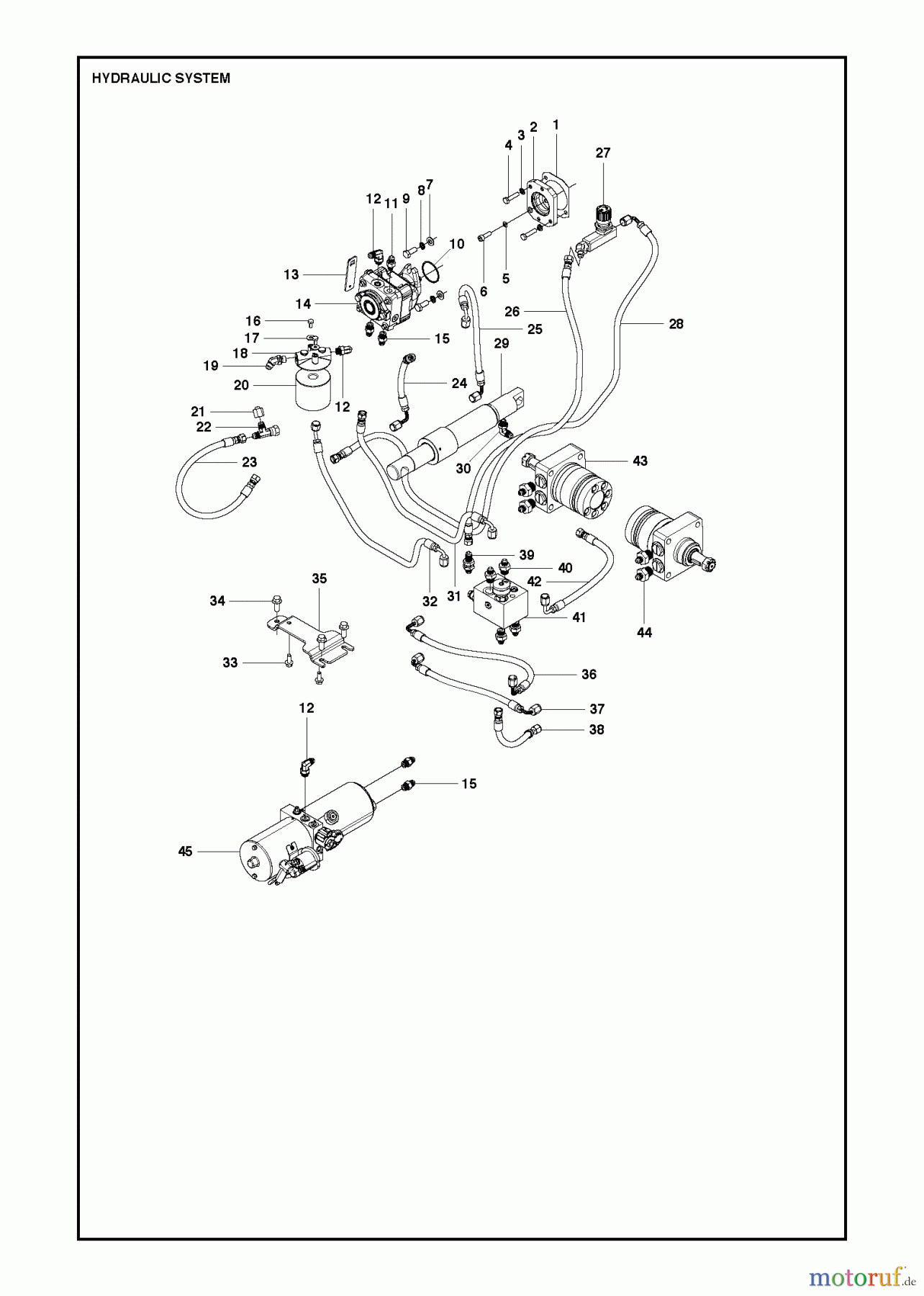  Trennschneider, Floor FS5000, 2014-05 HYDRAULIC SYSTEM