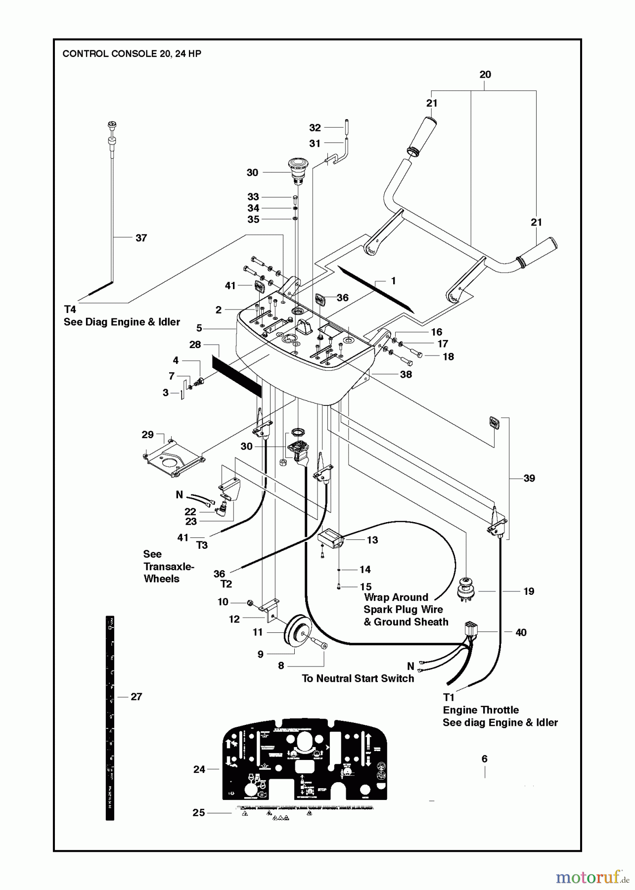  Trennschneider, Floor FS513/FS520/FS524, Valid for Machine numbers FS520-2150, FS524-1630 and forward, 2011-02 CONTROL CONSOLE #2