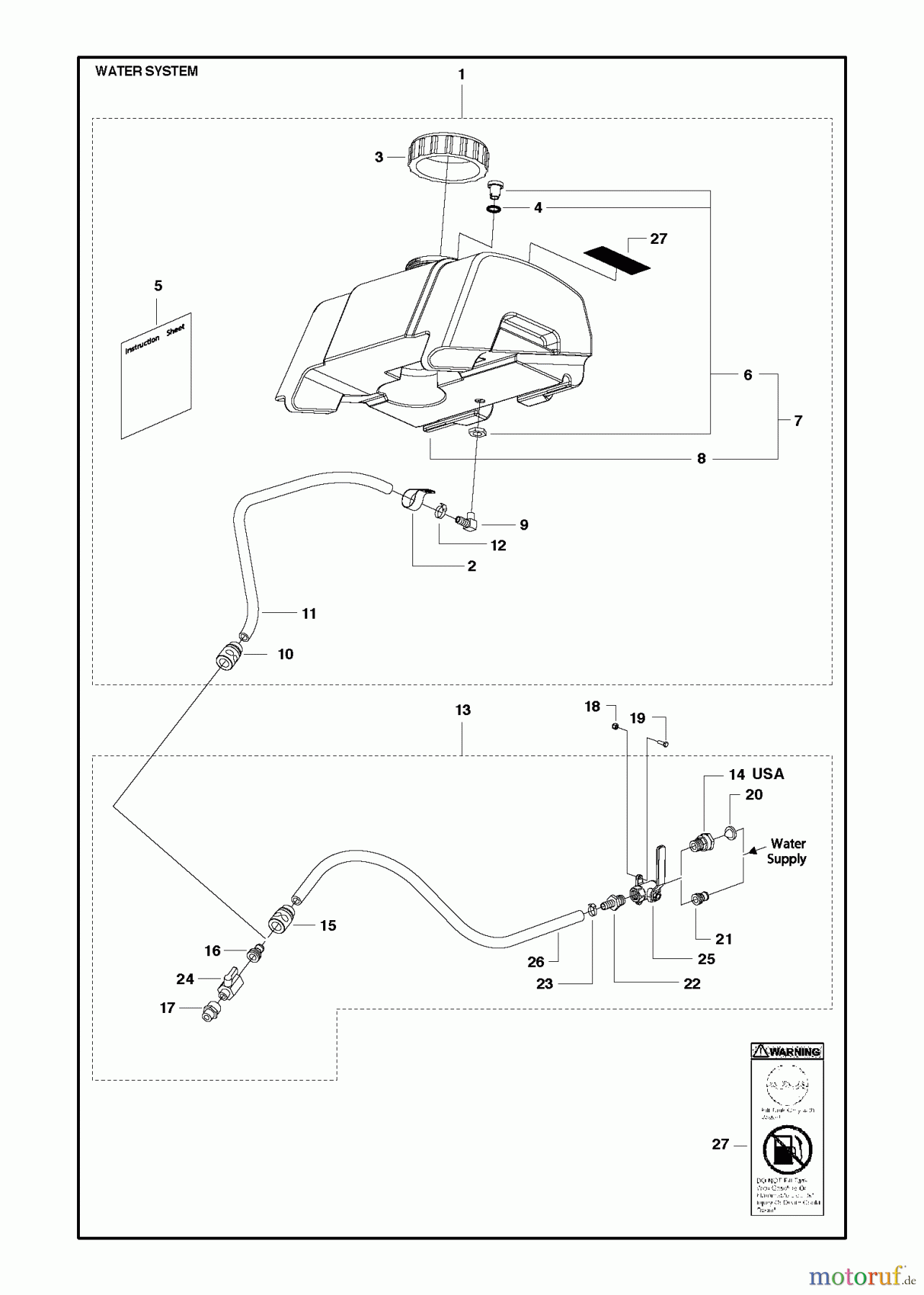 Trennschneider, Floor FS513/FS520/FS524, Valid for Machine numbers FS520-2150, FS524-1630 and forward, 2011-02 WATER SYSTEM