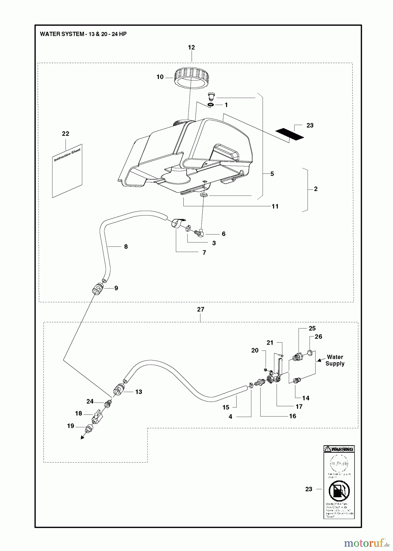  Trennschneider, Floor FS513/FS520/FS524, Valid to machines FS520-2149 and FS 524-1629, 2007-08 to 2011-02 WATER SYSTEM