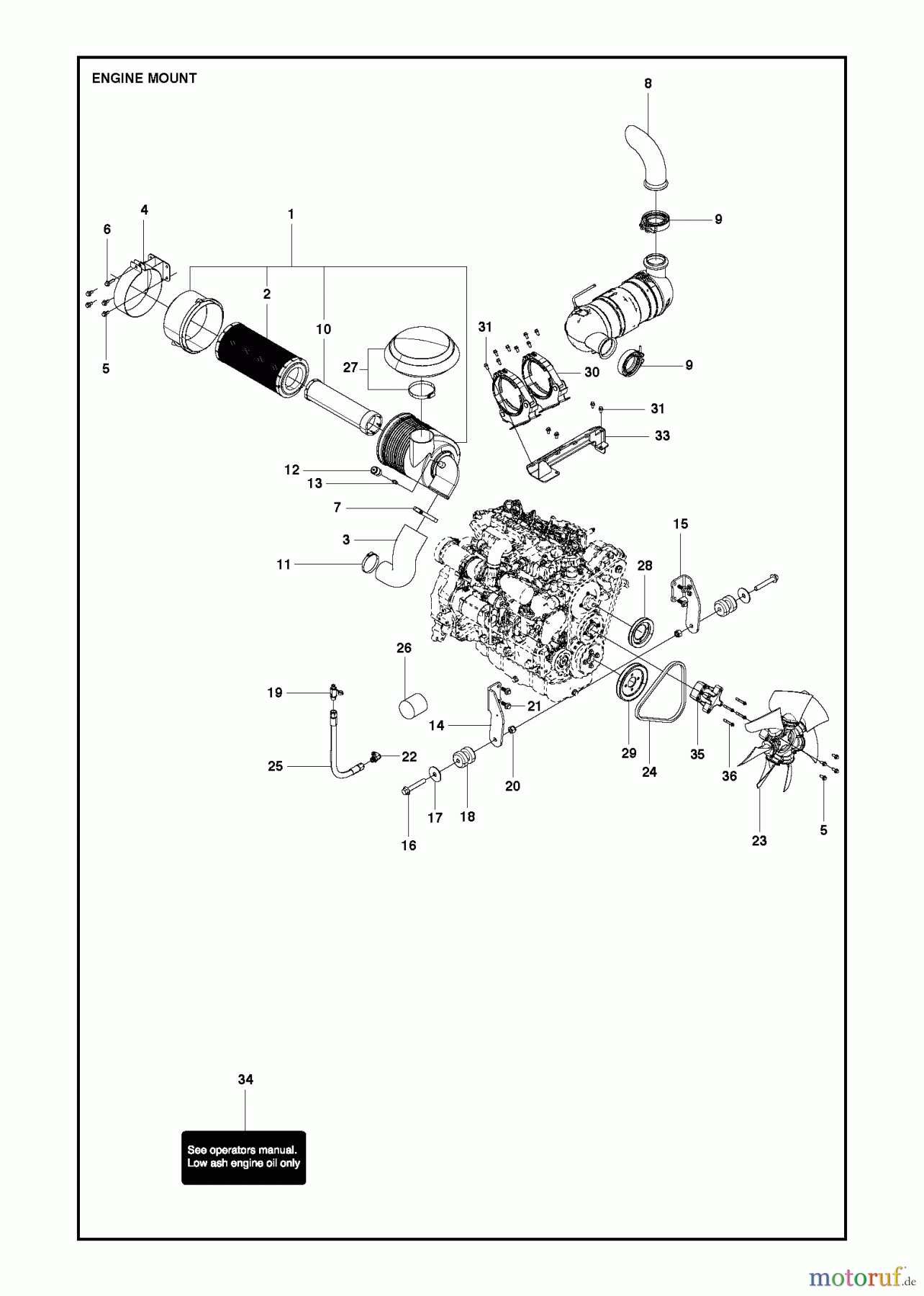 Trennschneider, Floor FS7000, 2014-05 ENGINE