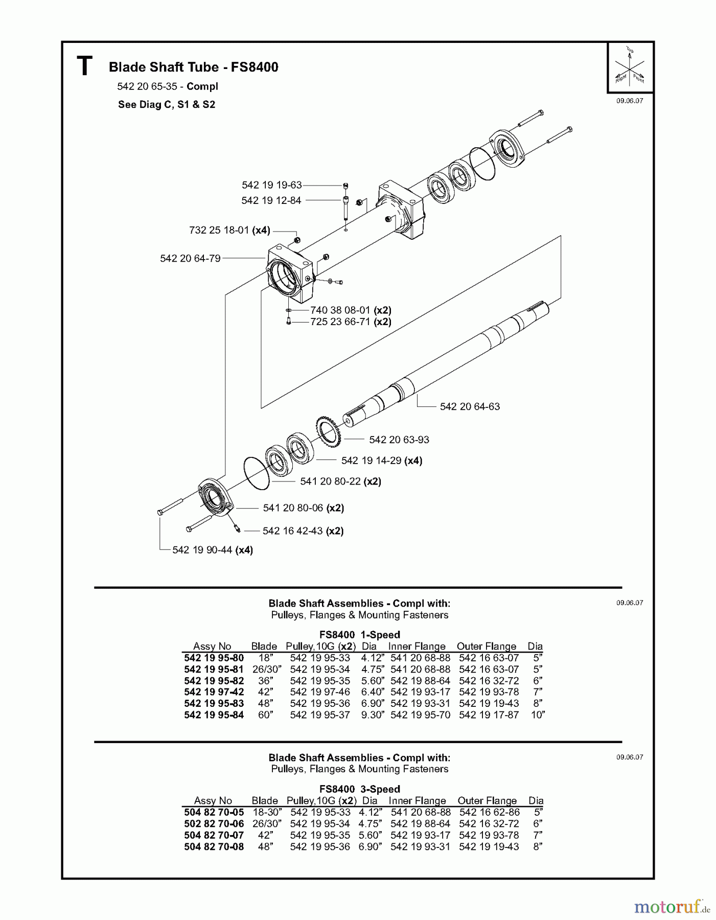 Trennschneider, Floor FS8400, 2007-36 Blade Shaft Tube