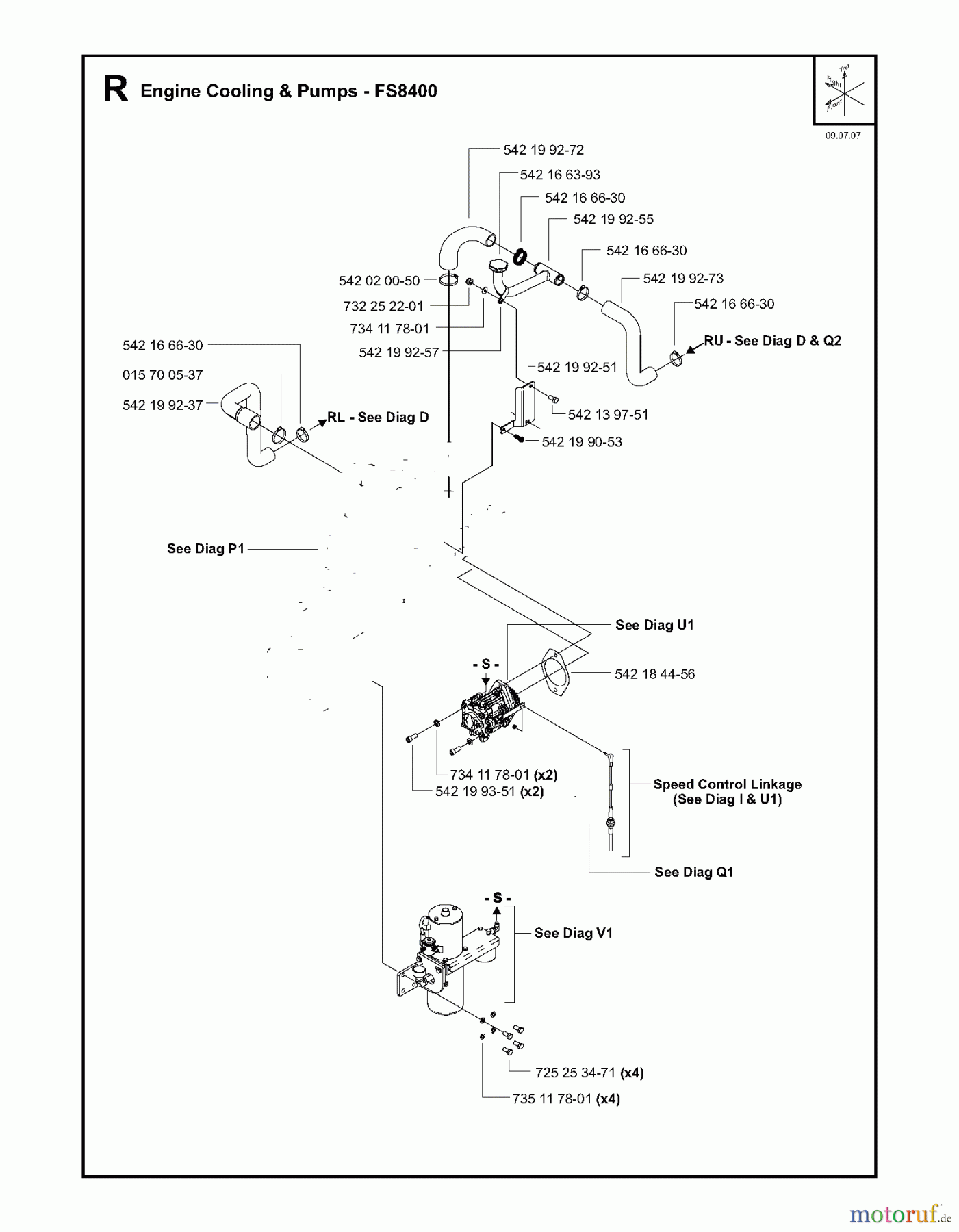 Trennschneider, Floor FS8400, 2007-36 Engine Cooling & Pumps