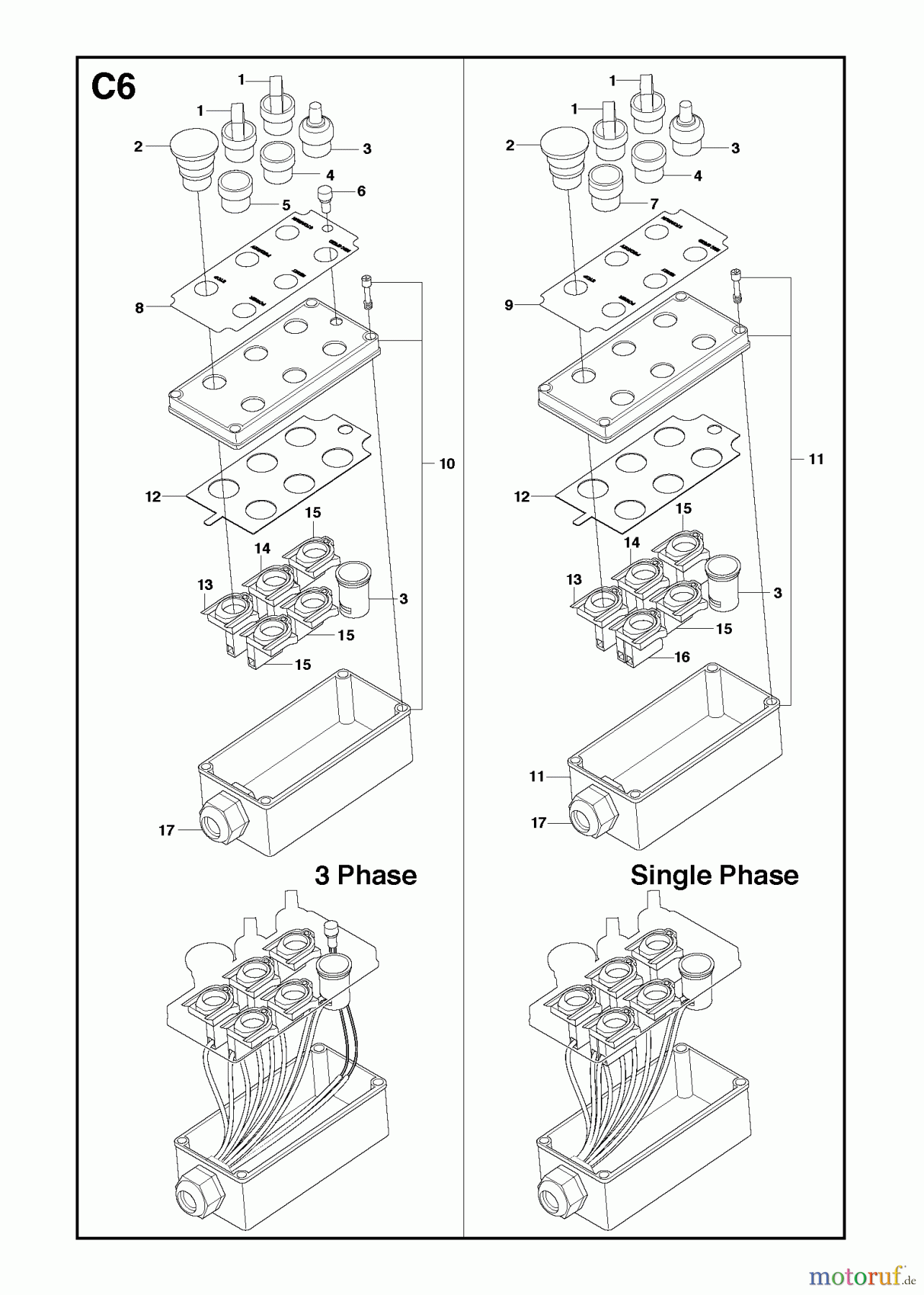  Oberflächenvorbereitungs Einheiten PG 530, Machine 0904-01 and forward, 2010-02 Control panel