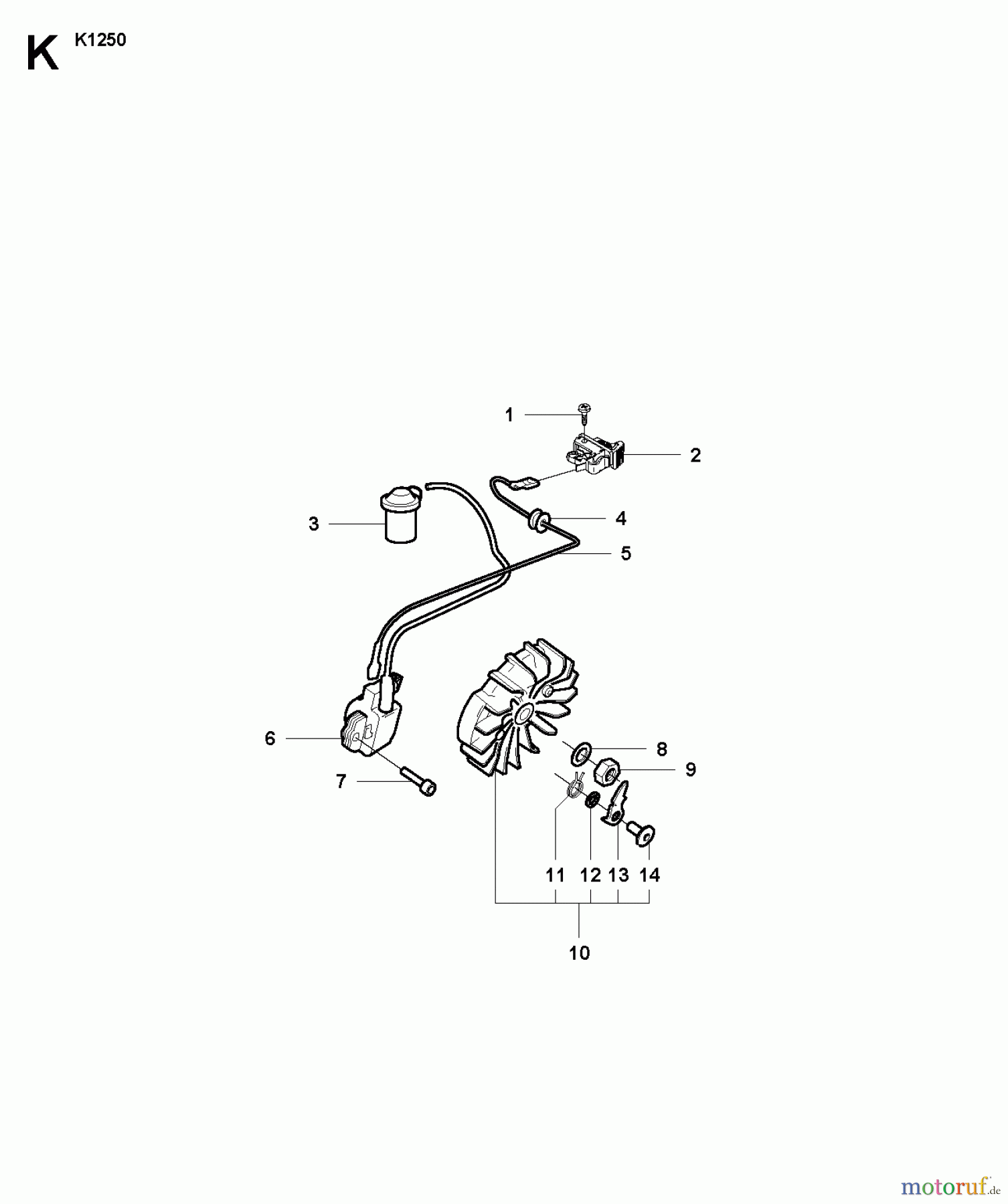  Trennschneider, Cut-Off K1250, 2007-01 IGNITION SYSTEM #2