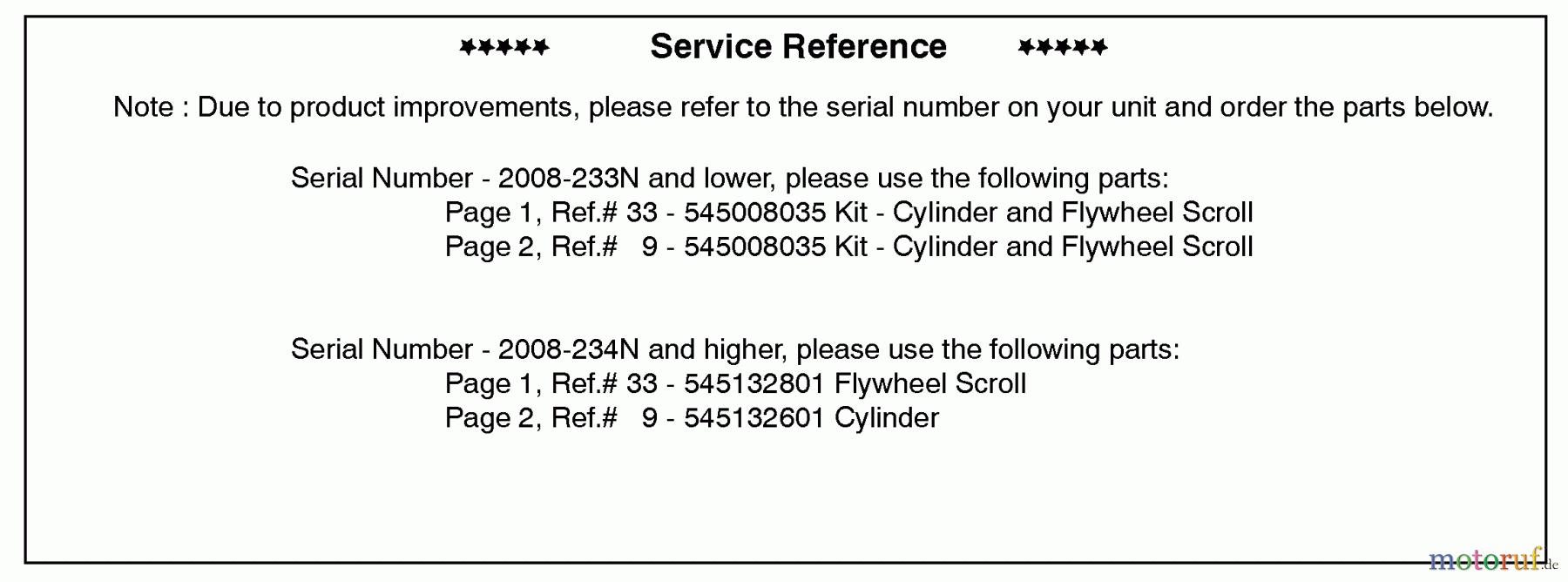  Husqvarna Bläser / Sauger / Häcksler / Mulchgeräte 125 B - Husqvarna Handheld Blower (2010-01 & After) Service Reference