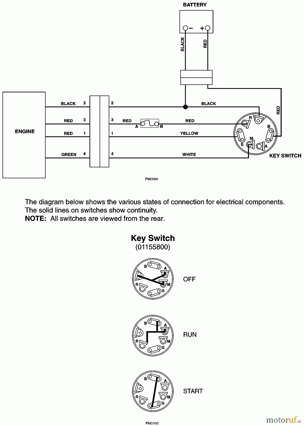  Husqvarna Rasenmäher 580 RSW (601100022) - Husqvarna Walk-Behind Mower (2000-03 to 2000-10) Electrical And Continuity Diagram