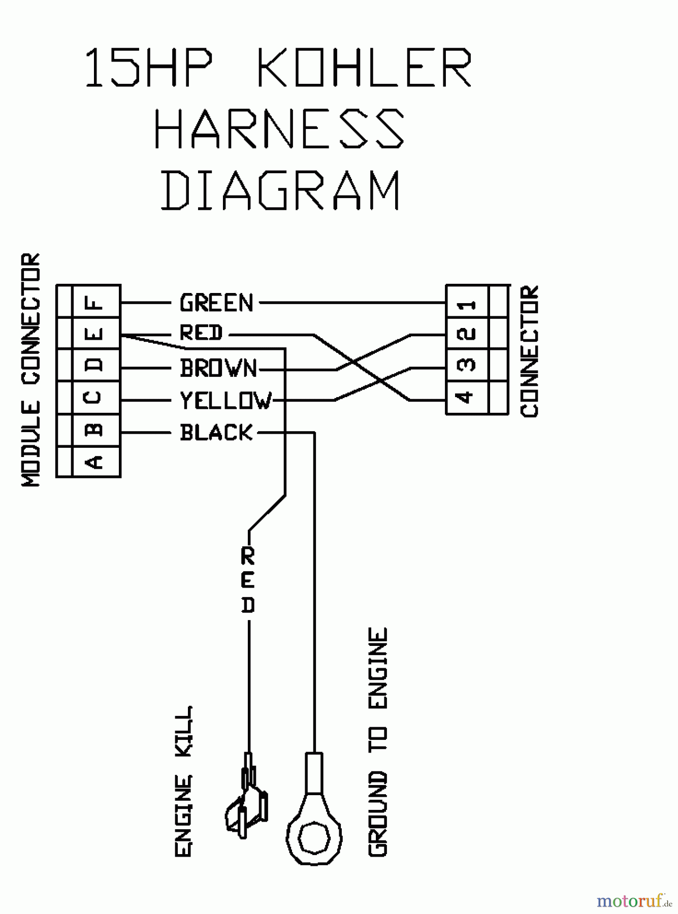  Husqvarna Rasenmäher für Großflächen WH 4817A (968999106) - Husqvarna Wide-Area Walk-Behind Mower (2000-06 to 2001-01) 15 HP Kohler Harness Diagram
