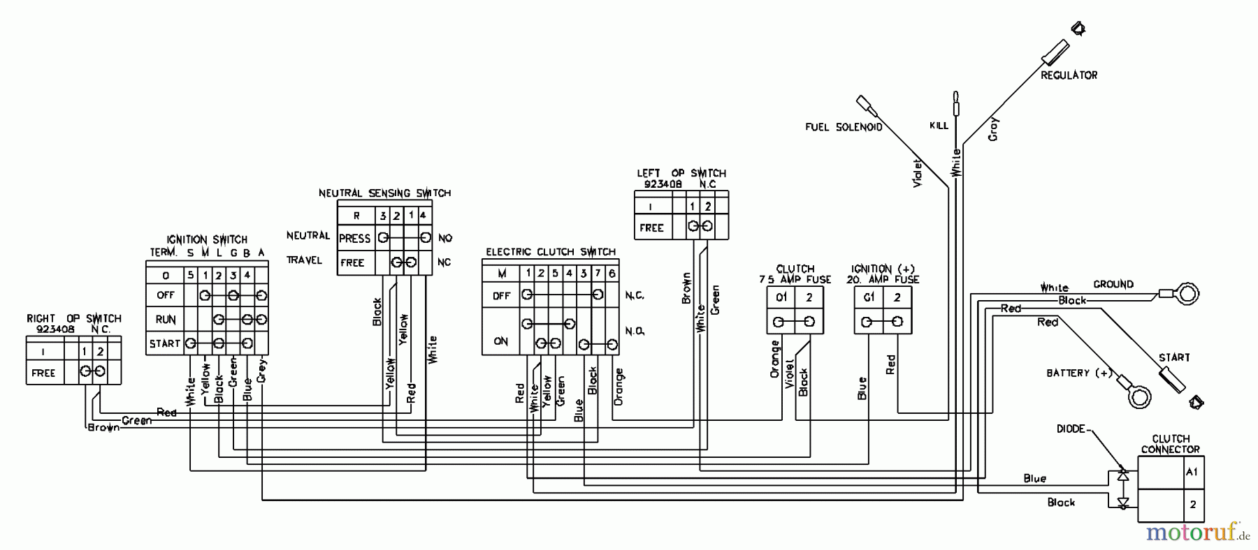  Husqvarna Rasenmäher für Großflächen WHF 4818ETS (968999129) - Husqvarna Wide-Area Walk-Behind Mower (2001-12 to 2002-01) Wiring Schematic
