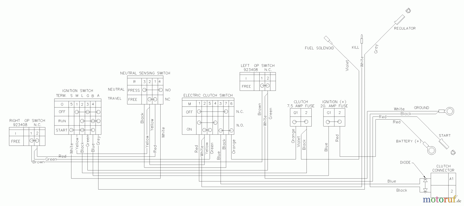  Husqvarna Rasenmäher für Großflächen WHF 4818ETS (968999129) - Husqvarna Wide-Area Walk-Behind Mower (2002-09 & After) Wiring Schematic