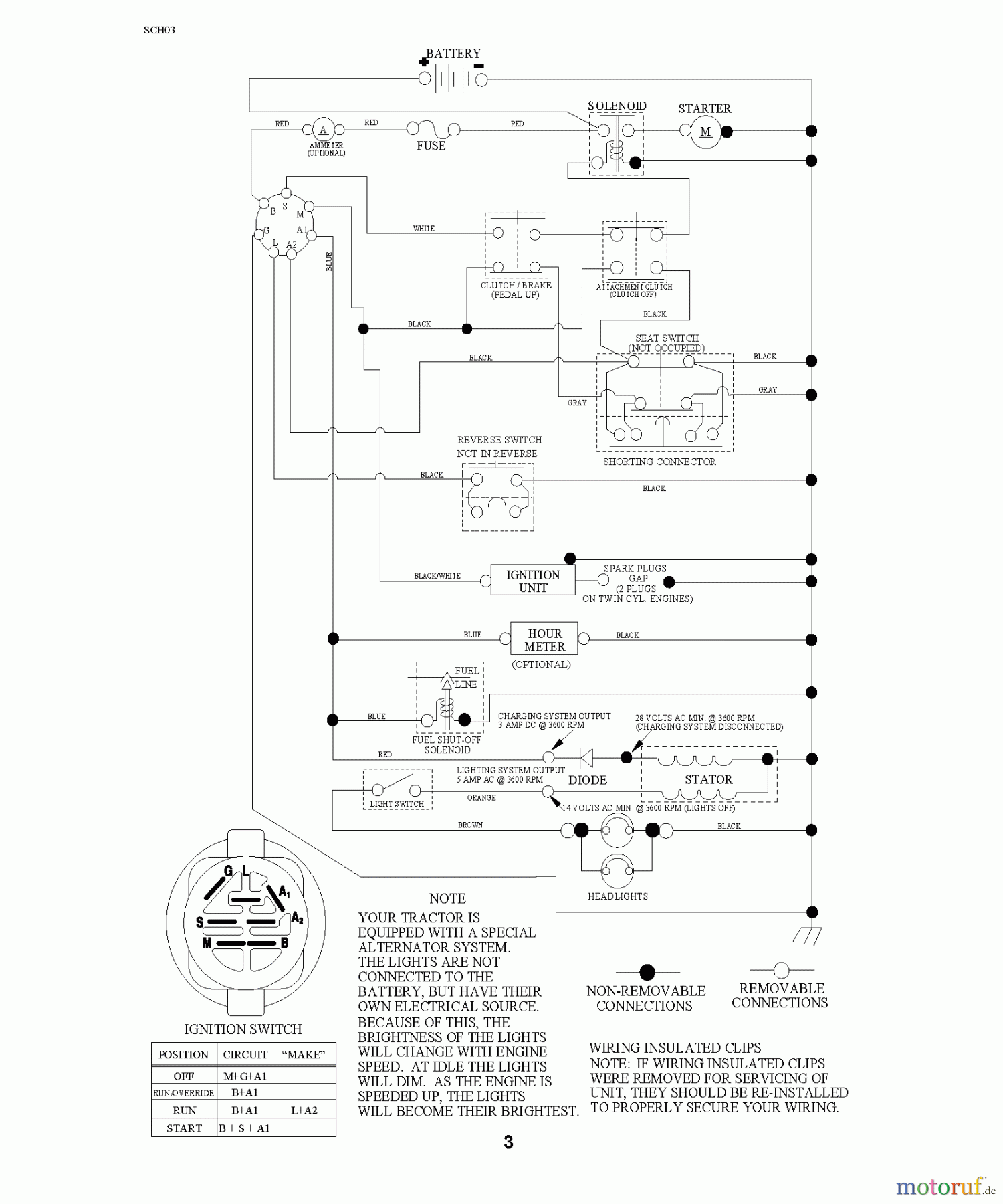 Jonsered Rasen und Garten Traktoren LT2113 (96011026700) - Jonsered Lawn & Garden Tractor (2008-01) SCHEMATIC