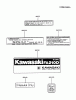 Kawasaki Motoren FA210D-DS10 - Kawasaki FA210D 4-Stroke Engine Ersatzteile LABEL
