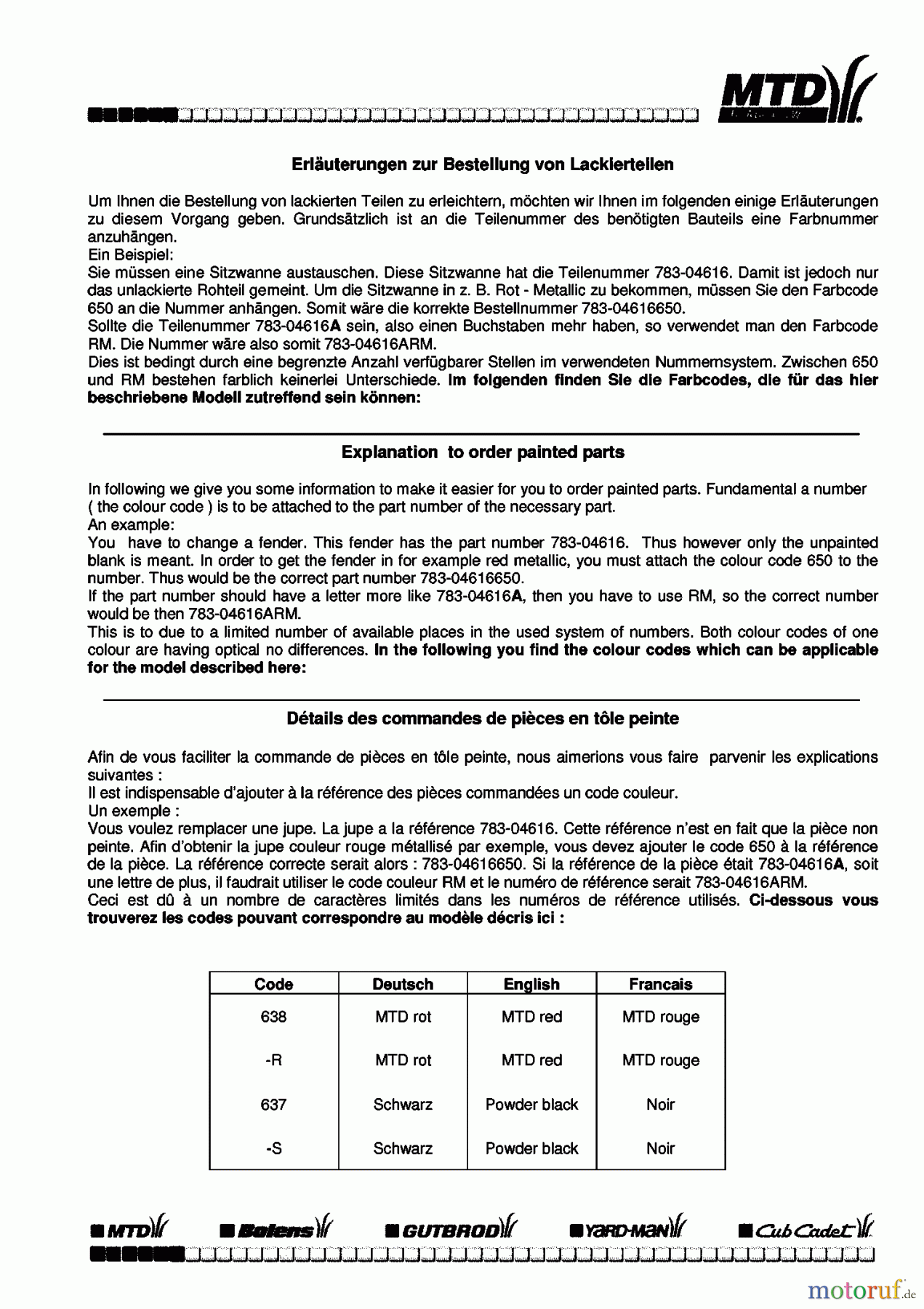  Univert Rasentraktoren UN 125 BC 13BL45GC663  (1998) Farbcode Information