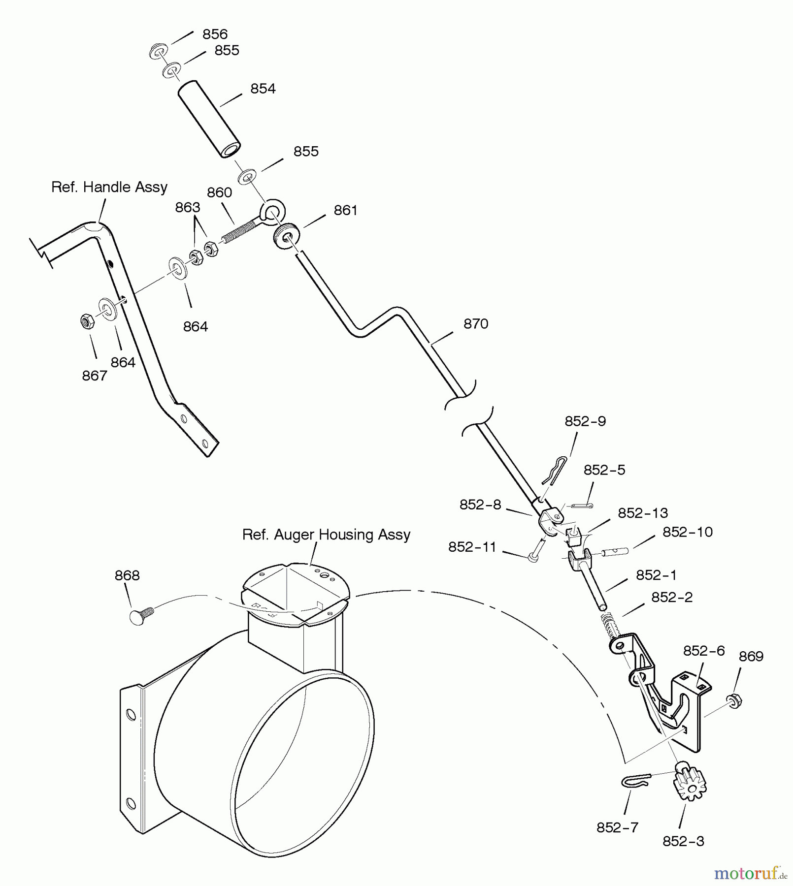 Murray Schneefräsen 624808x4F - Murray 24