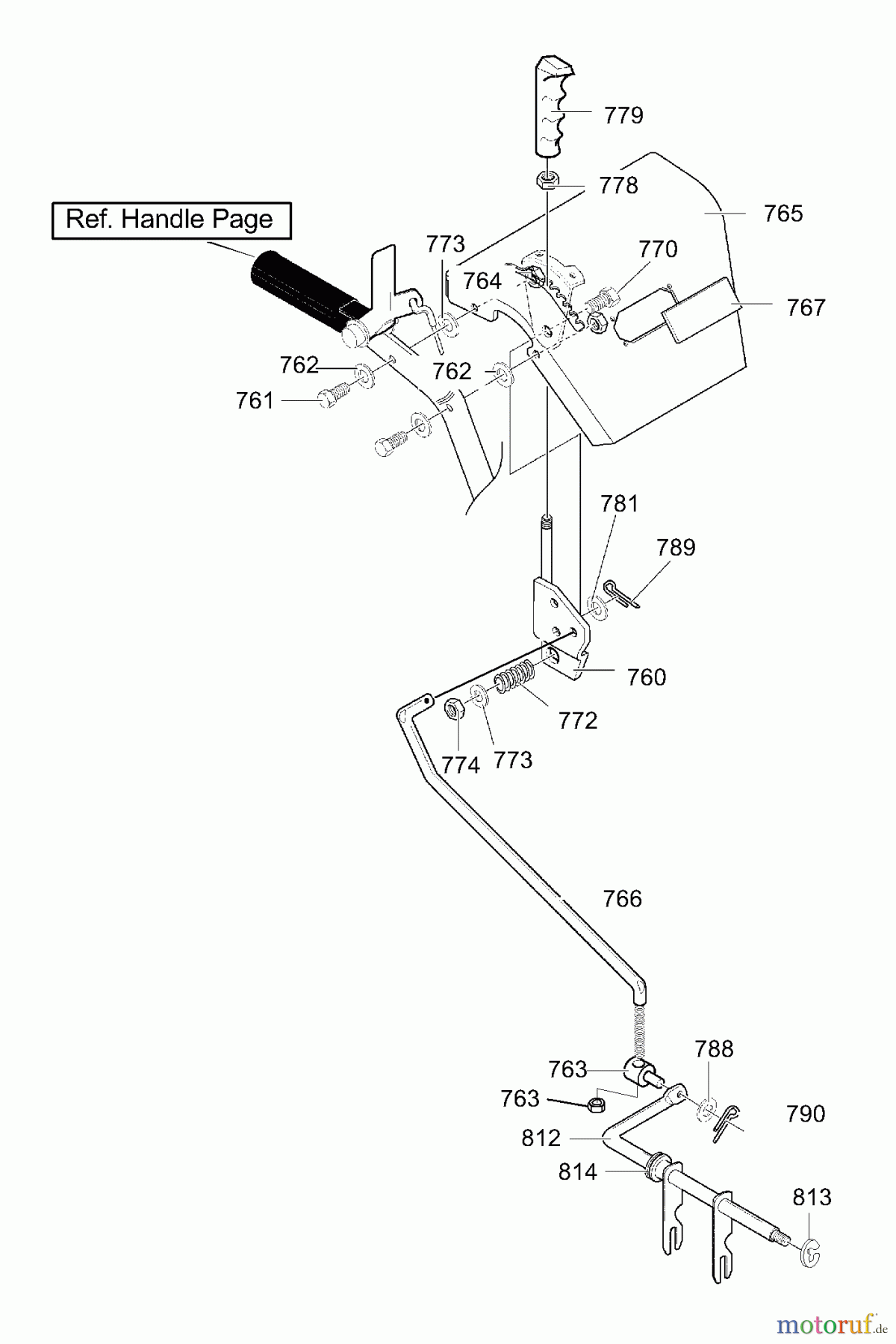  Murray Schneefräsen 629109x31C - Scotts 29