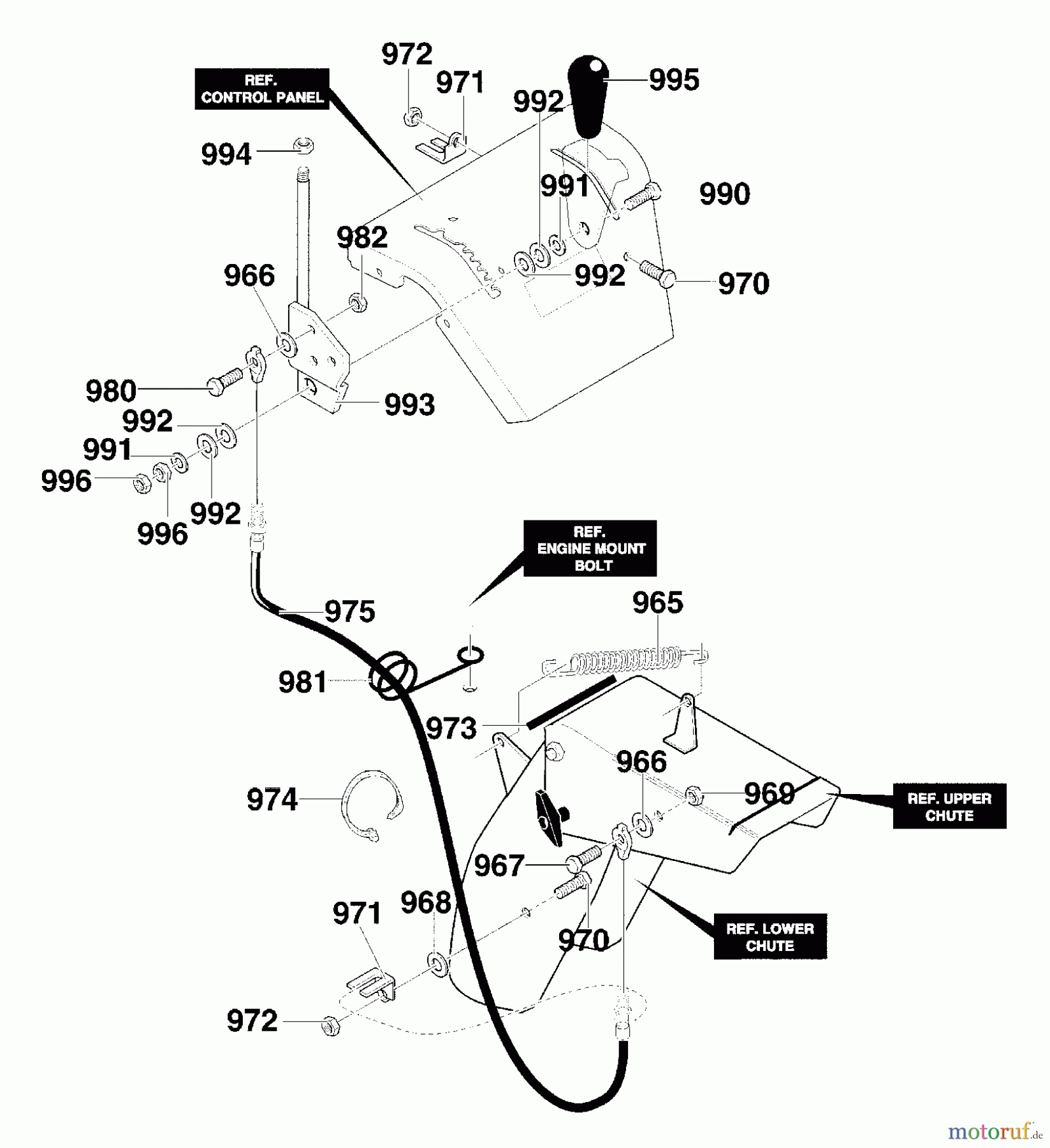  Murray Schneefräsen 633134x31A - Scotts 33