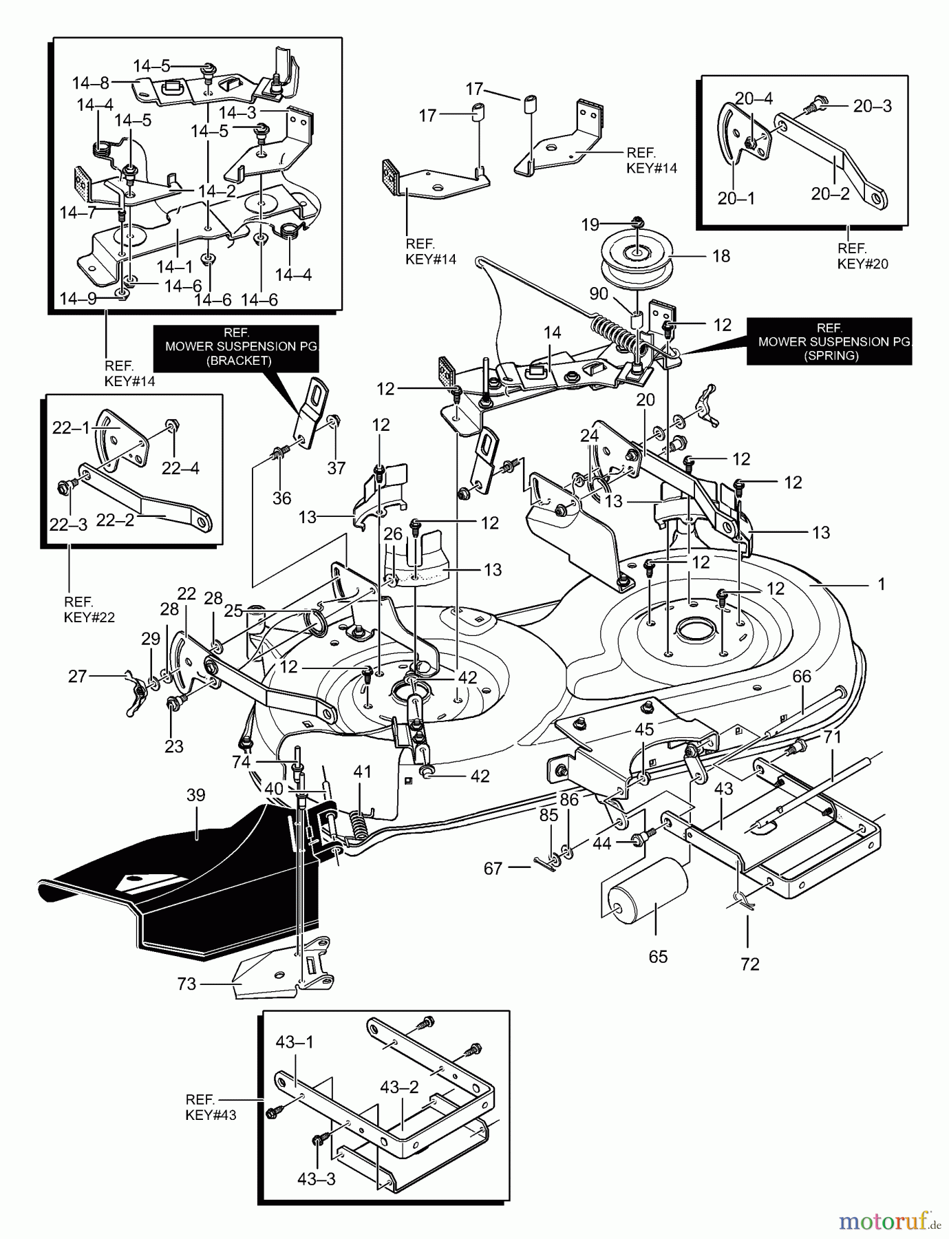  Murray Rasen- und Gartentraktoren 42580x89A - Yard King Performance 42