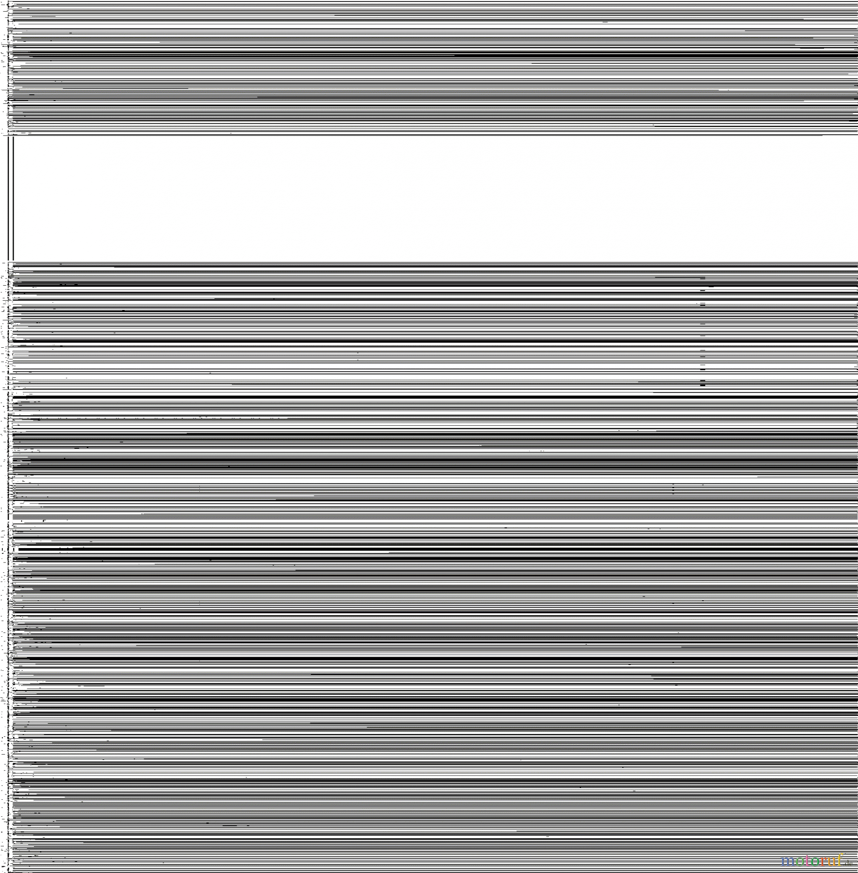  Murray Zubehör 1695419 - Murray 36