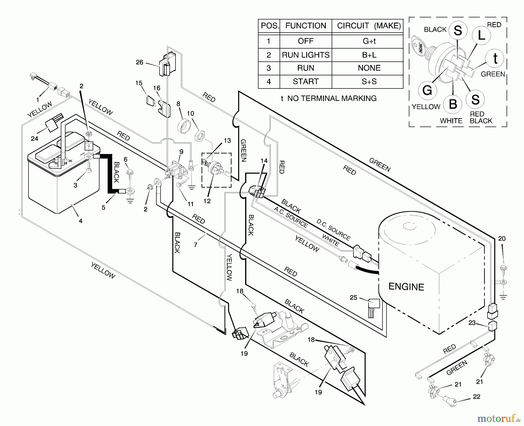  Murray Rasen- und Gartentraktoren 46379x30A - Murray 46