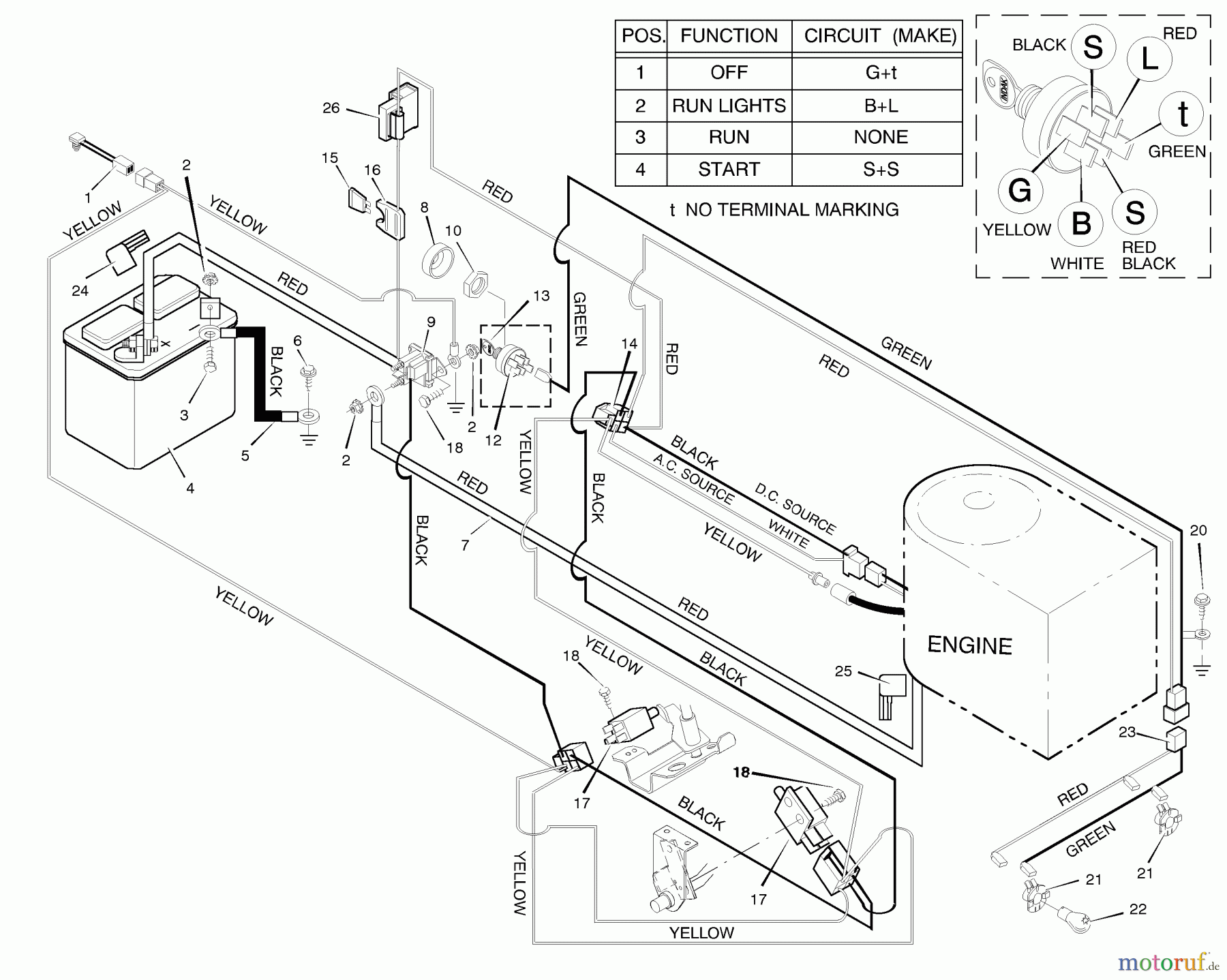 Murray Rasen- und Gartentraktoren 46401x30A - Murray 46