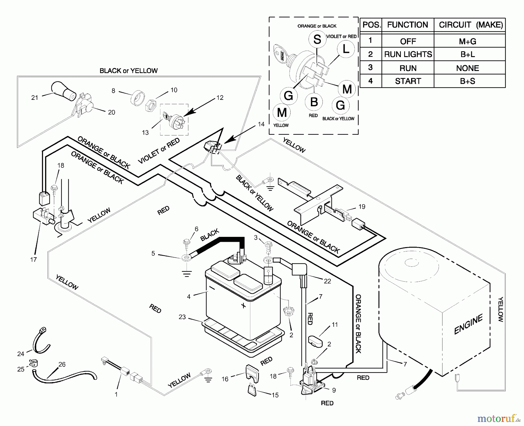 Murray Reitermäher 30504x92A - B&S/Murray 30