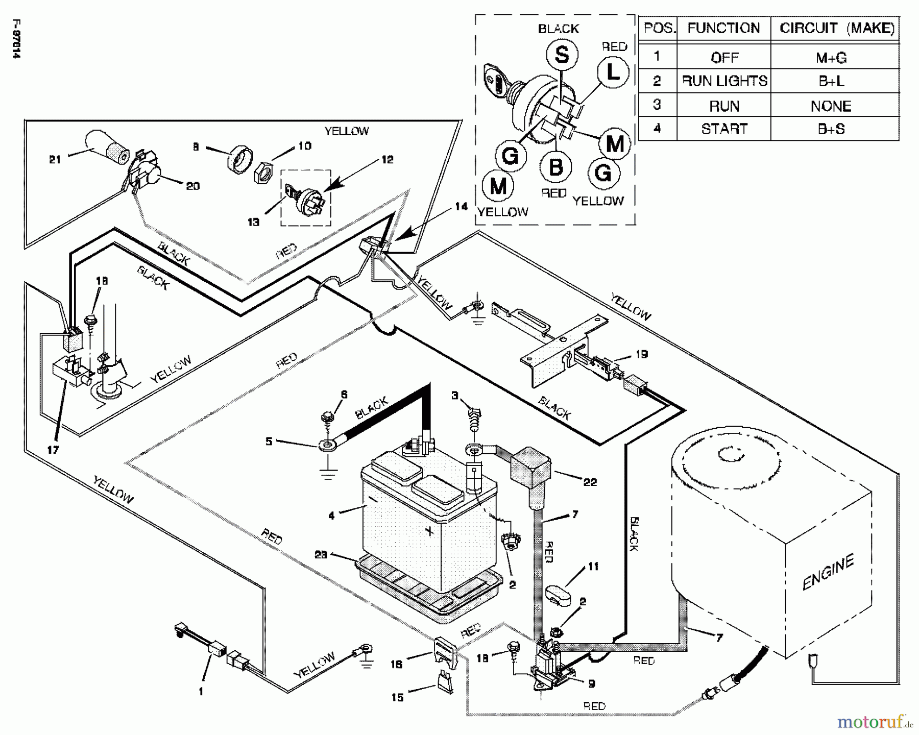 Murray Reitermäher 30560E - Murray 30